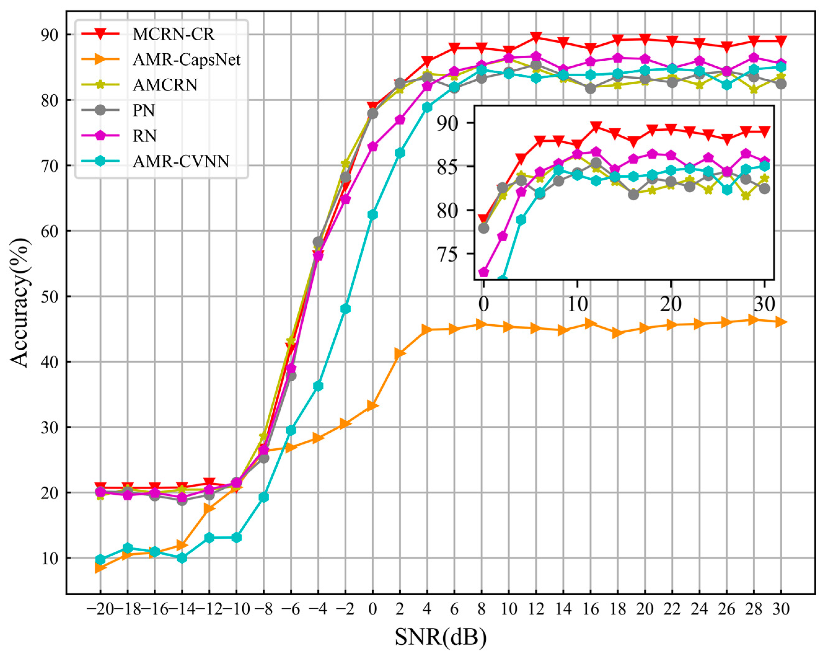 Sensors 24 04421 g005