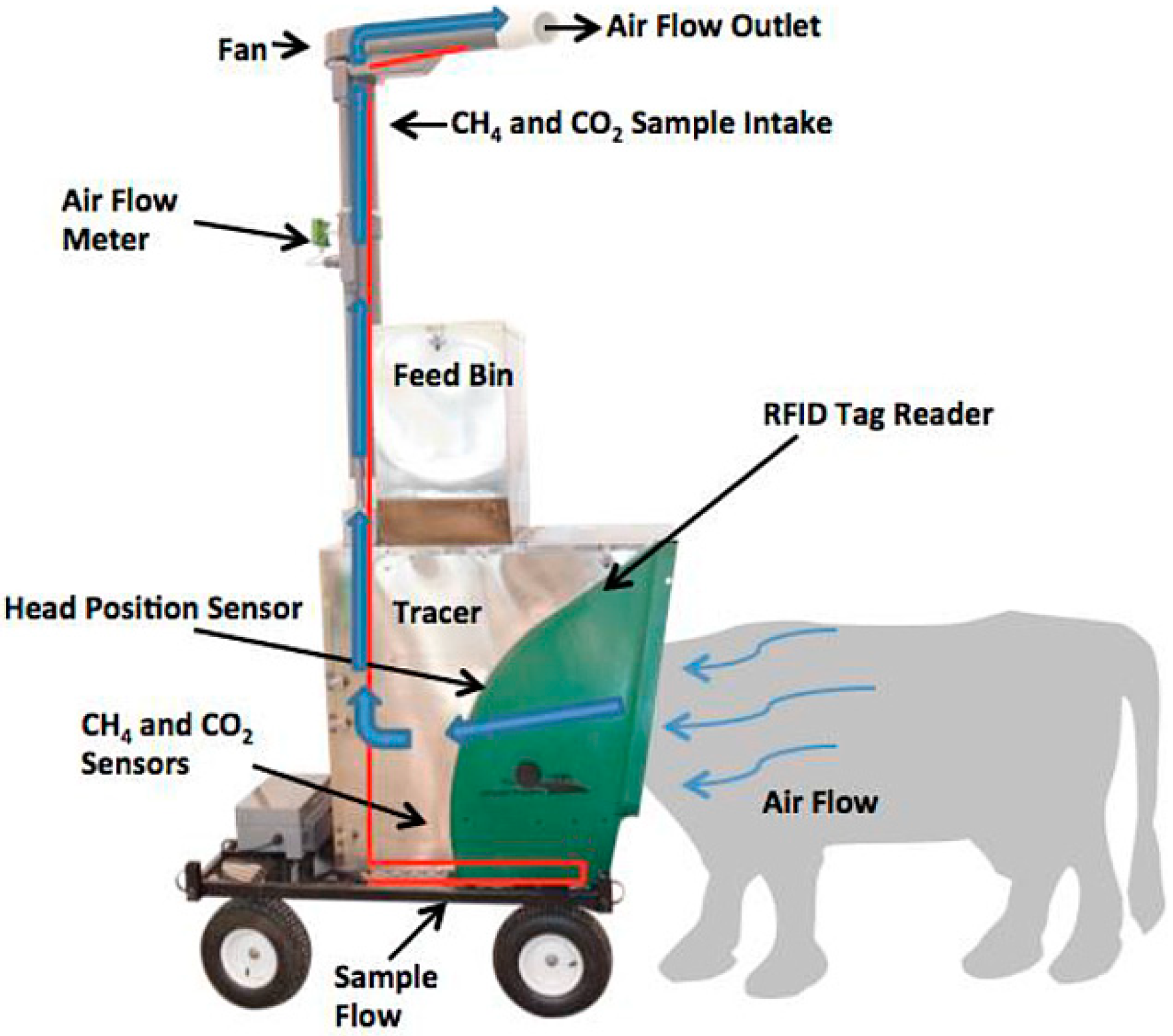 Sensors 24 04423 g013 Sensors 24 04423 g013
