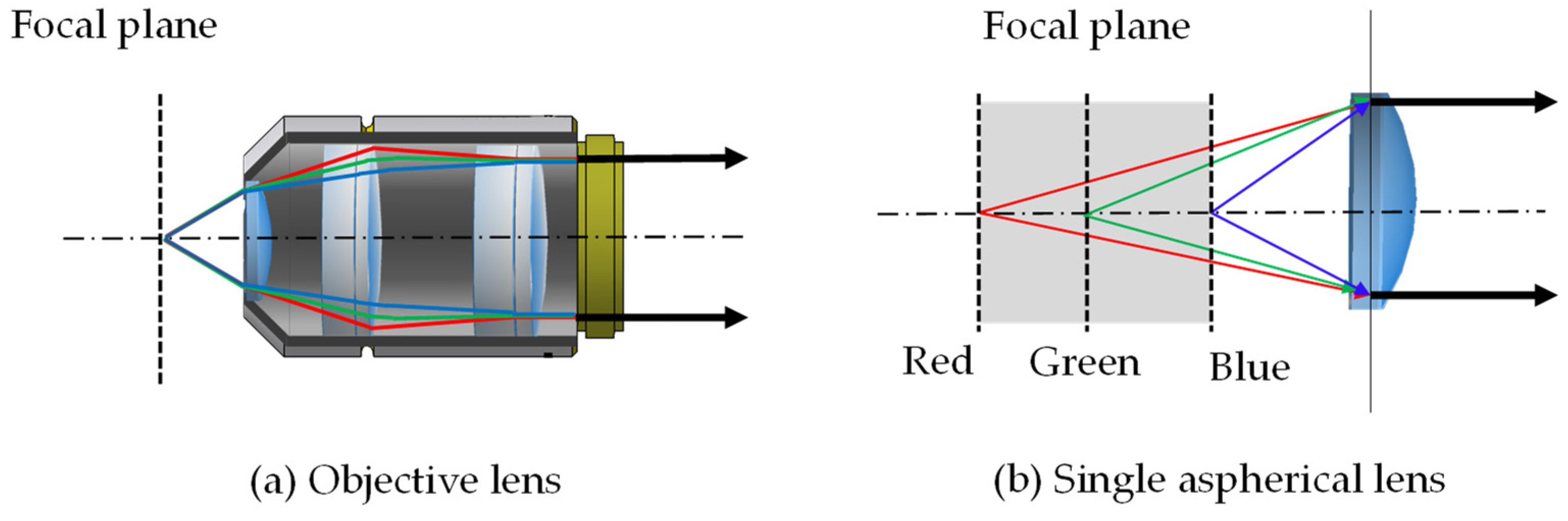 Sensors 24 04426 g001