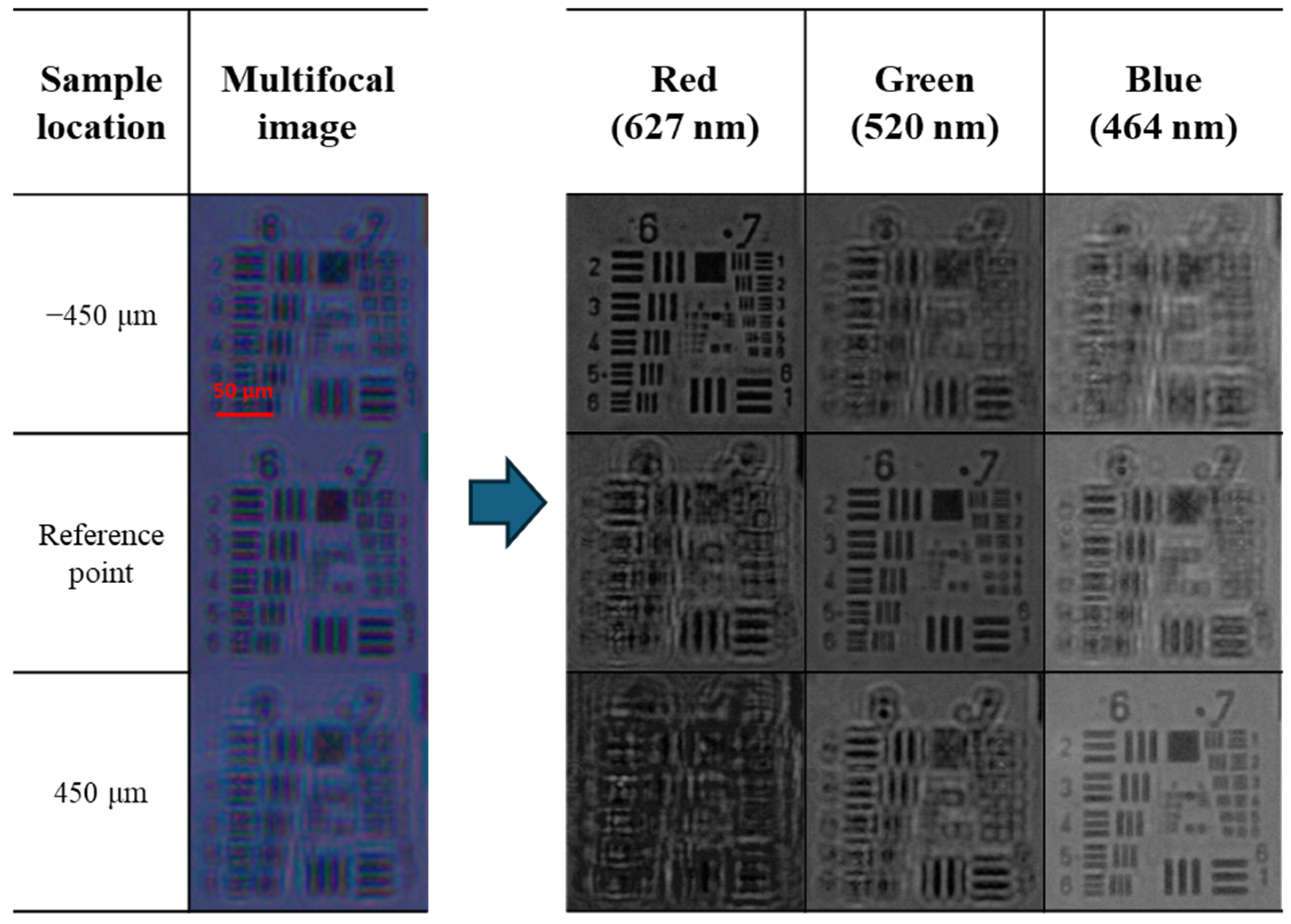 Sensors 24 04426 g007