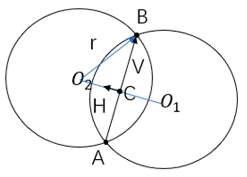 Sensors 24 04434 g007