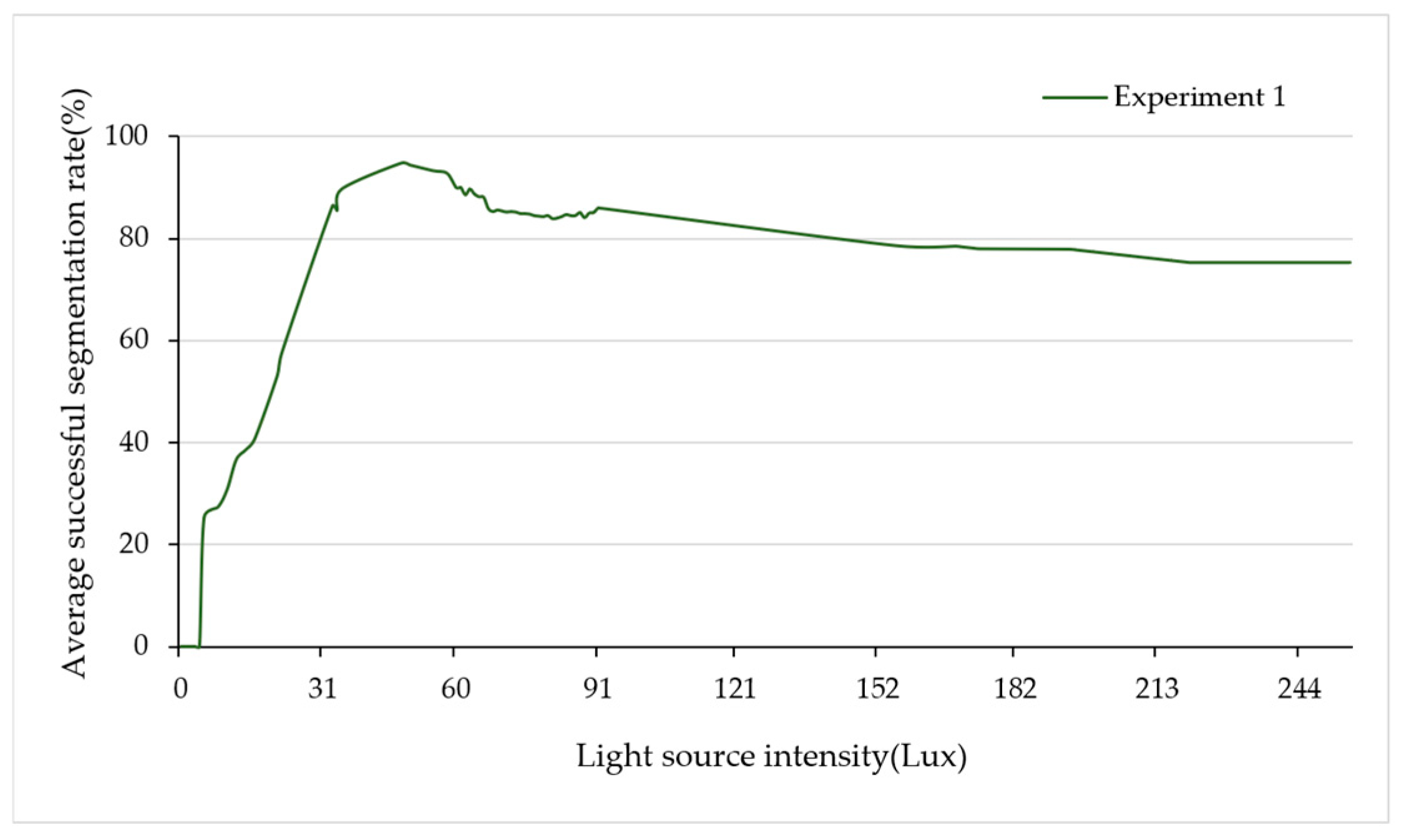 Sensors 24 04434 g014