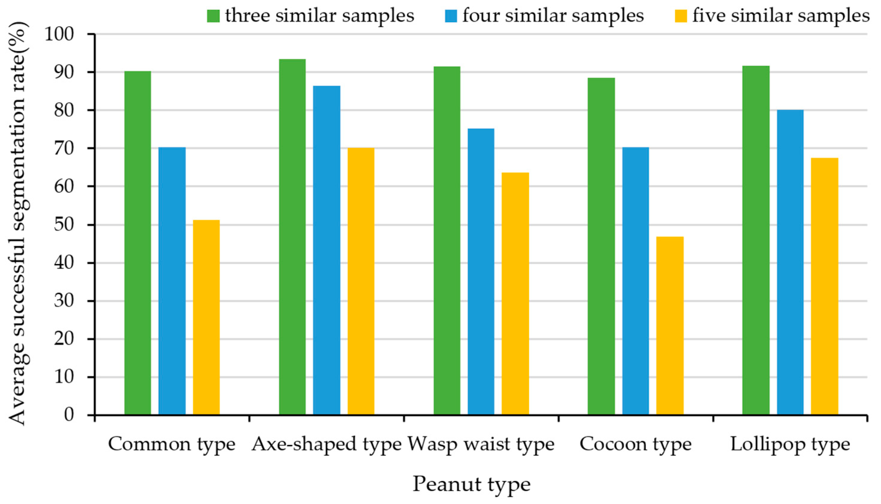 Sensors 24 04434 g017