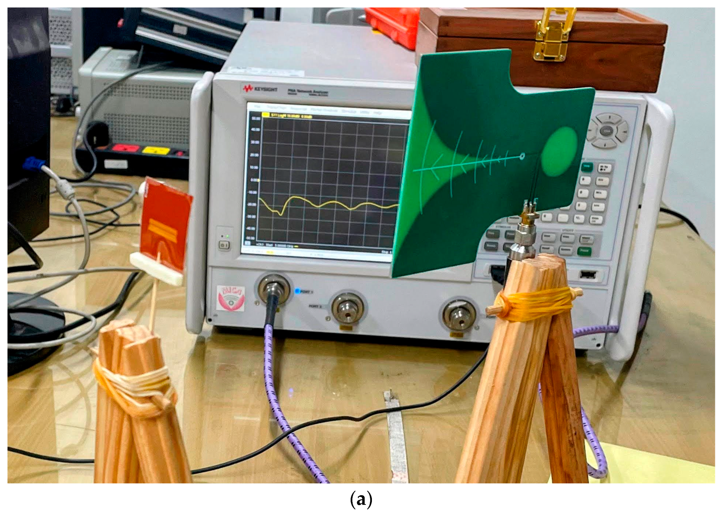 Sensors 24 04435 g016a