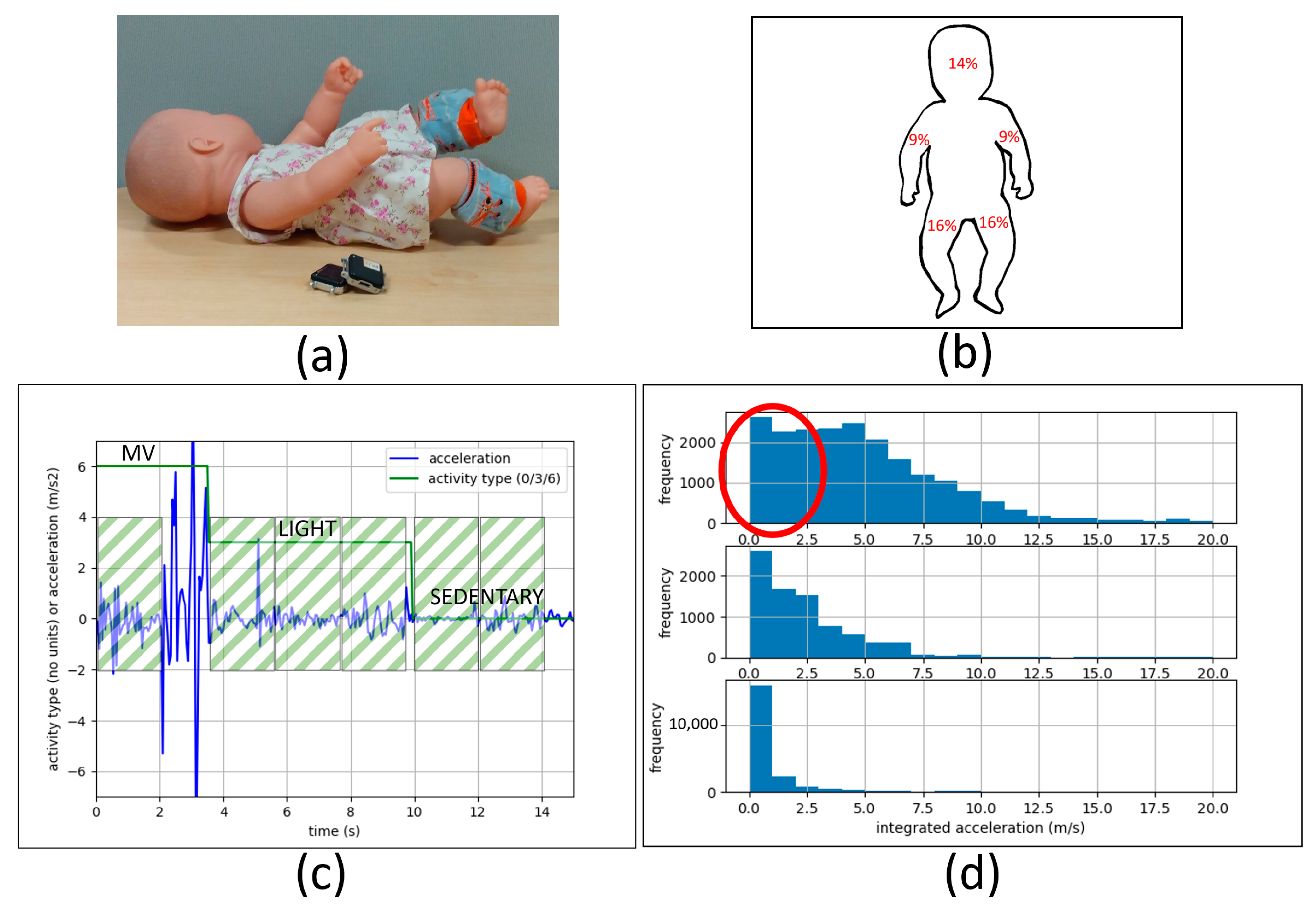 Sensors 24 04436 g001 Sensors 24 04436 g001
