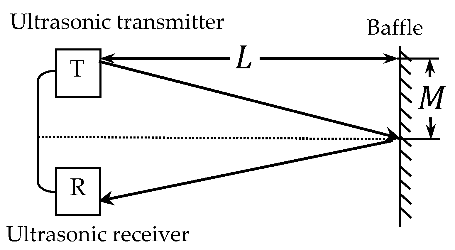 Sensors 24 04441 g002 Sensors 24 04441 g002
