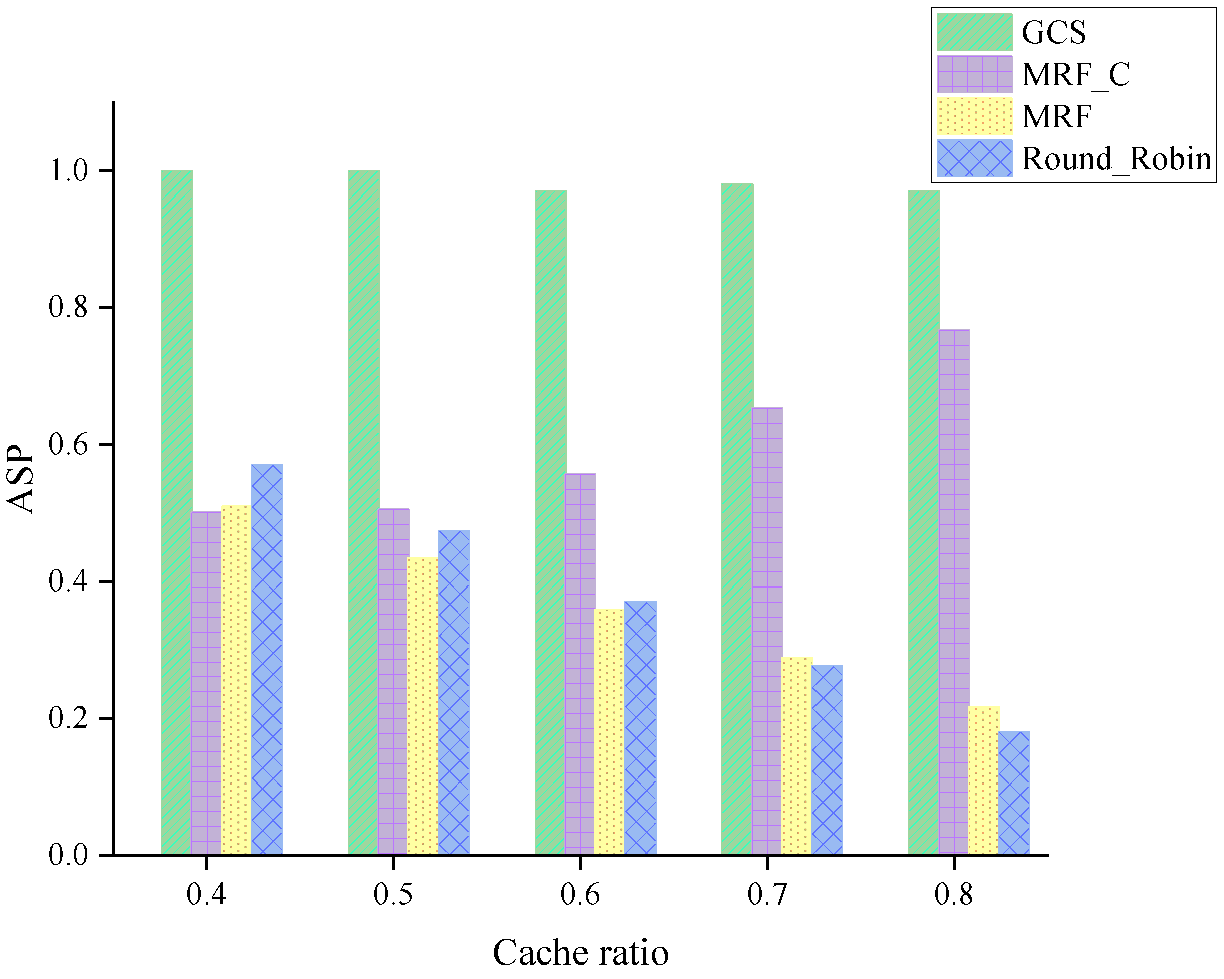 Sensors 24 04443 g006 Sensors 24 04443 g006