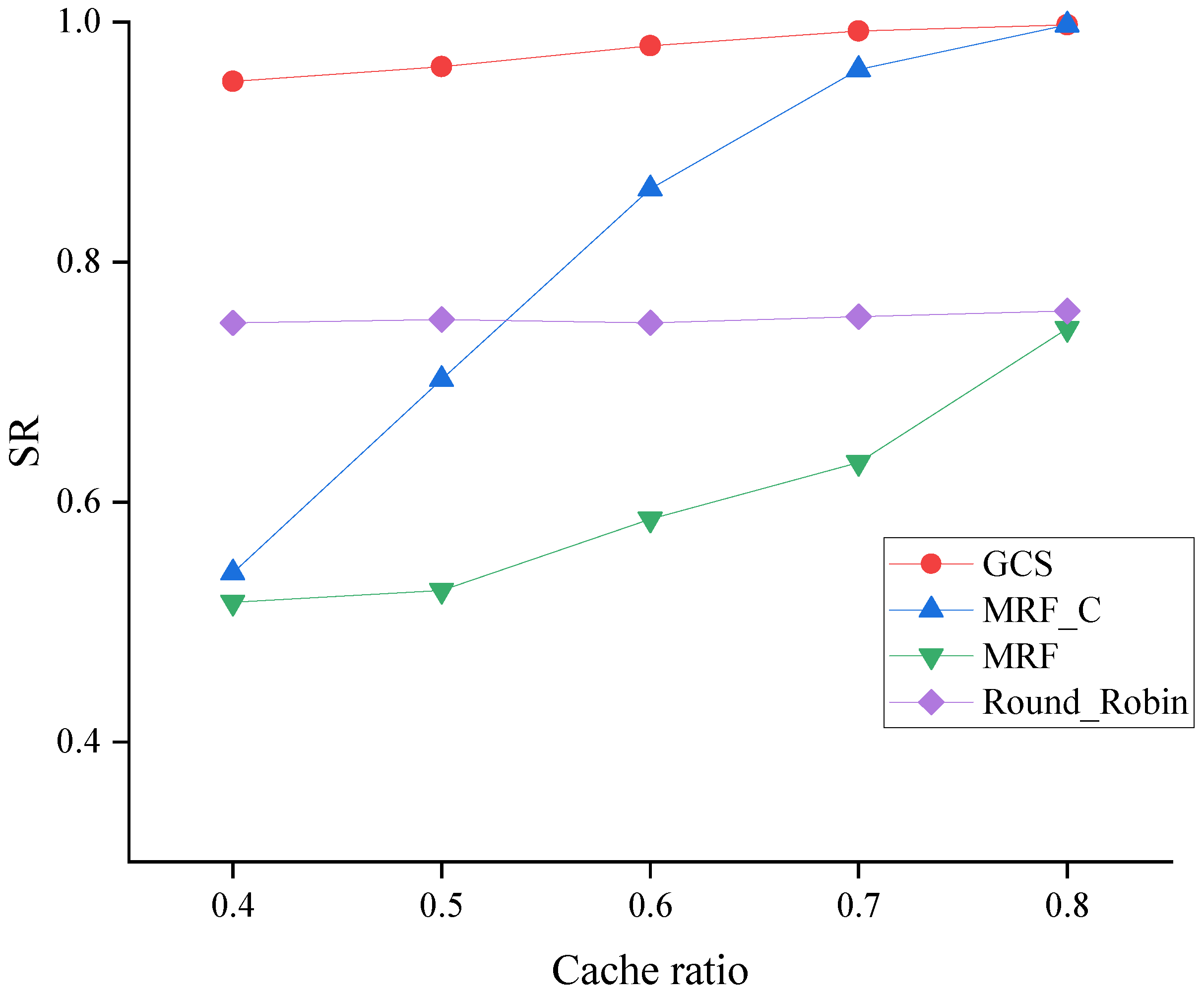 Sensors 24 04443 g007 Sensors 24 04443 g007