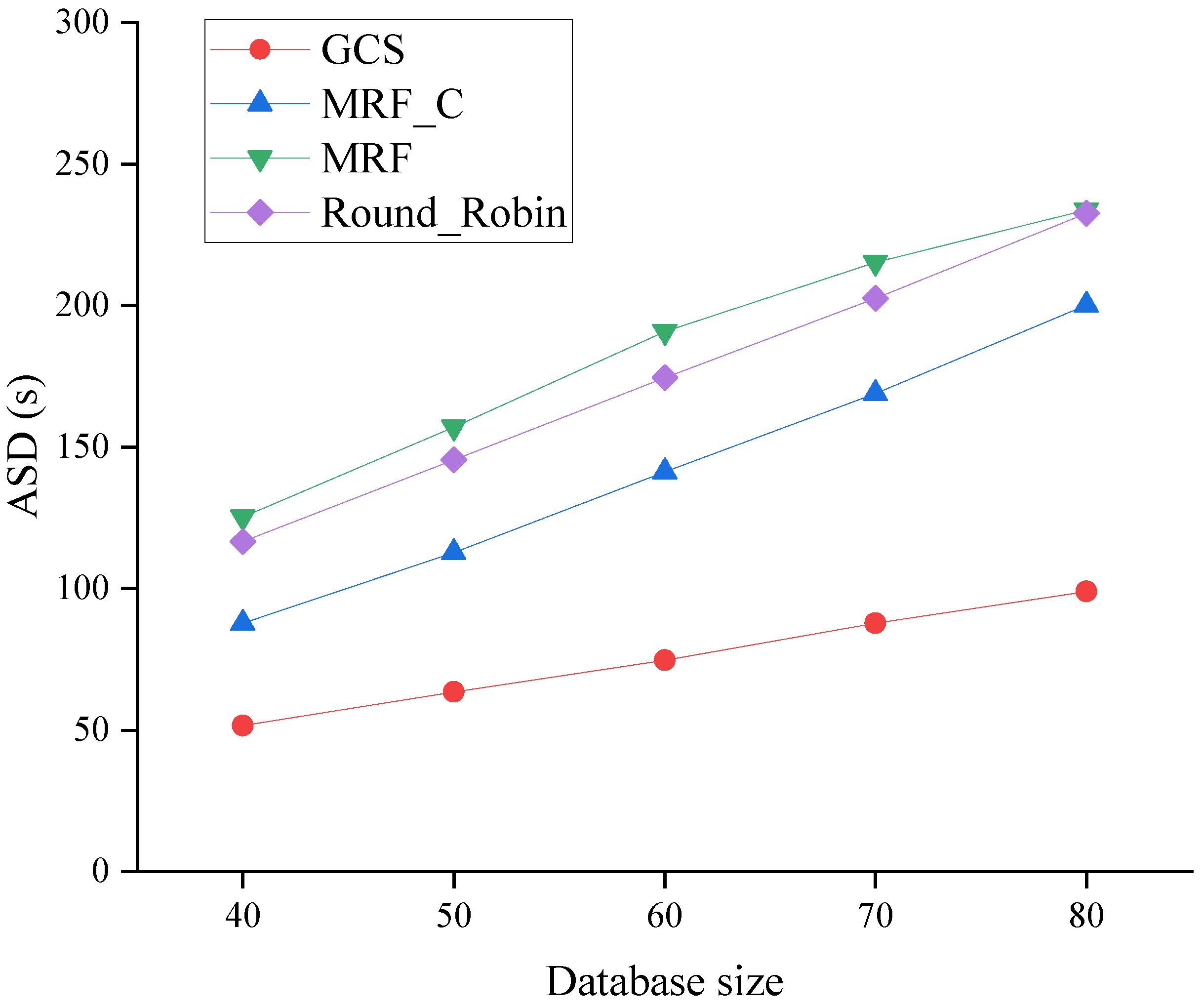 Sensors 24 04443 g008 Sensors 24 04443 g008