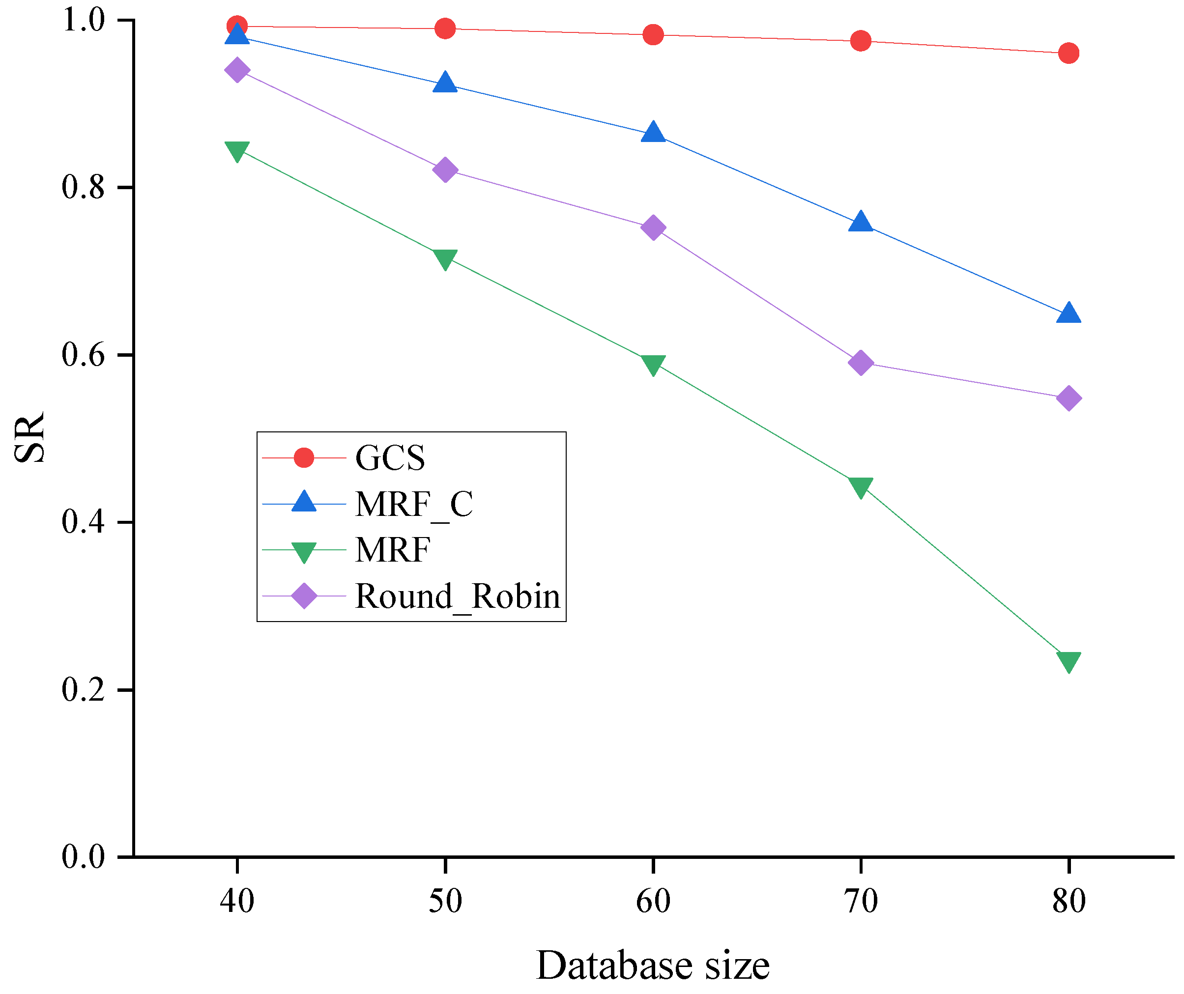 Sensors 24 04443 g010 Sensors 24 04443 g010