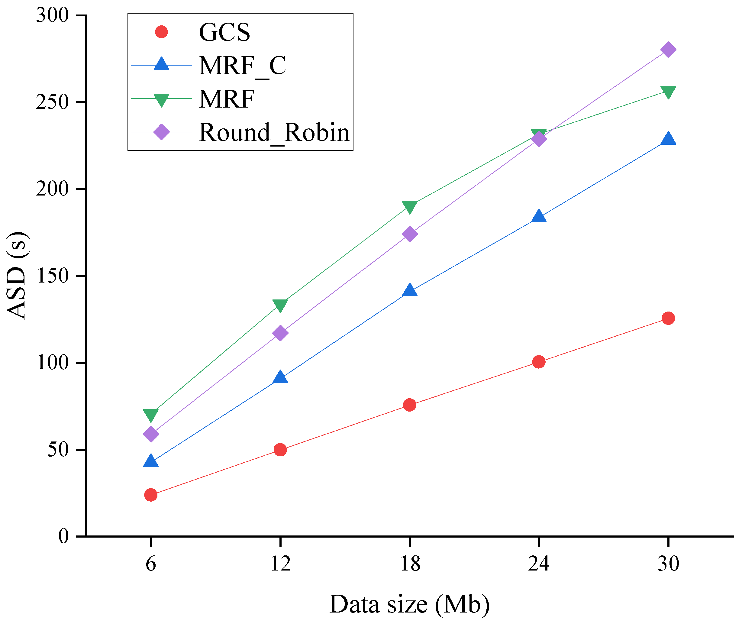 Sensors 24 04443 g011 Sensors 24 04443 g011