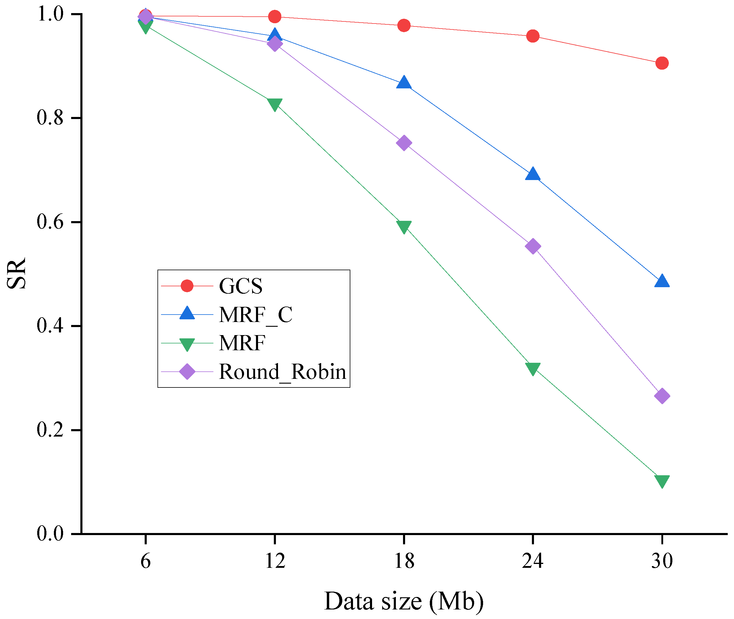 Sensors 24 04443 g013 Sensors 24 04443 g013