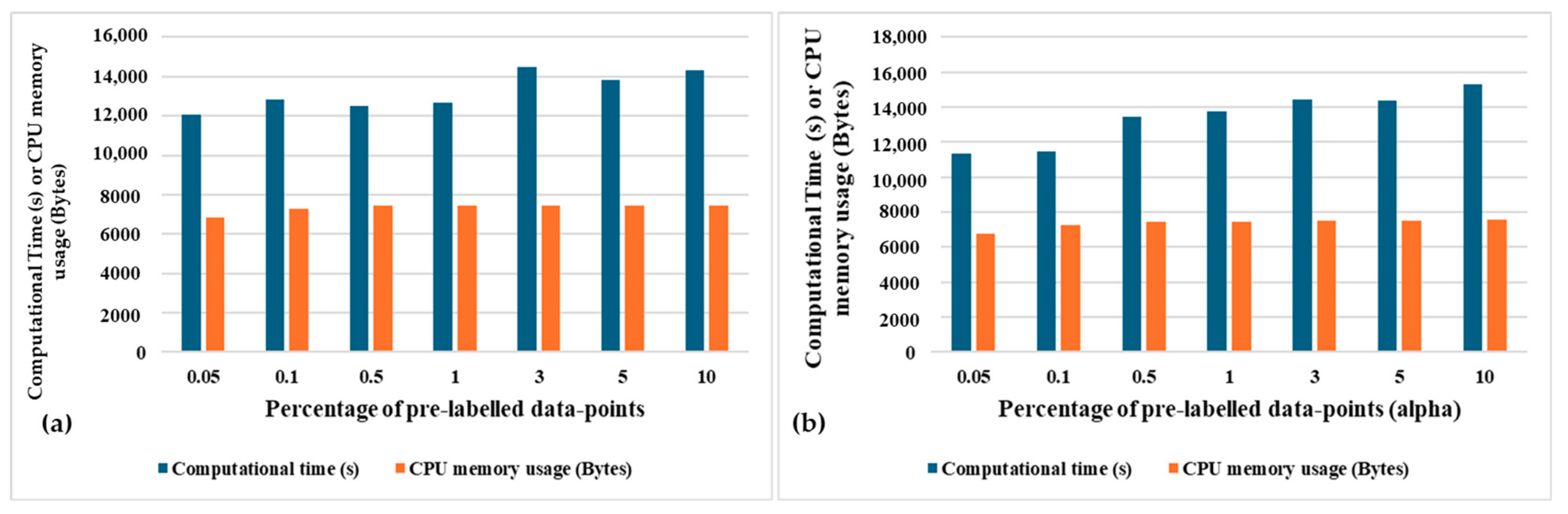 Sensors 24 04444 g011