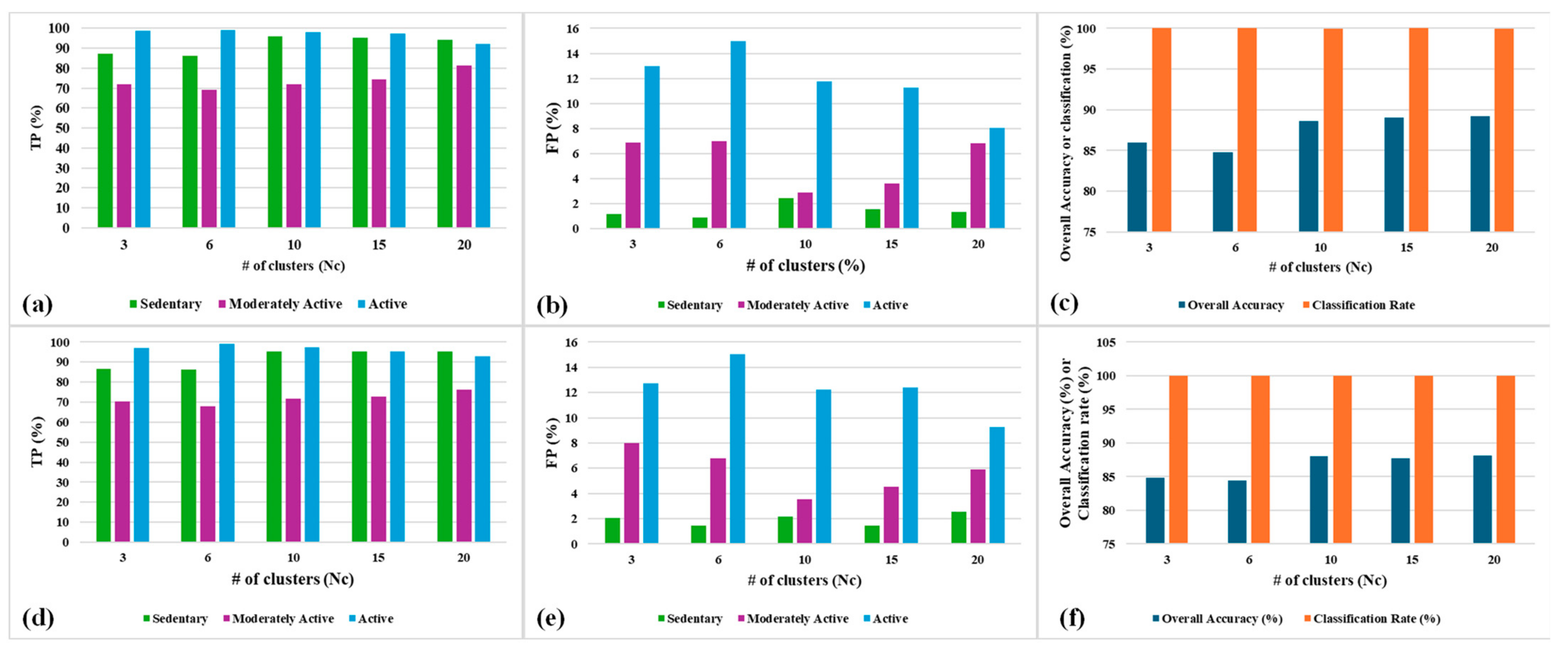 Sensors 24 04444 g012