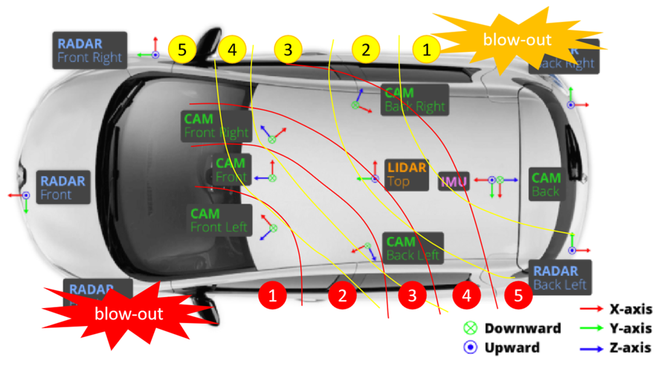 Sensors 24 04446 g002