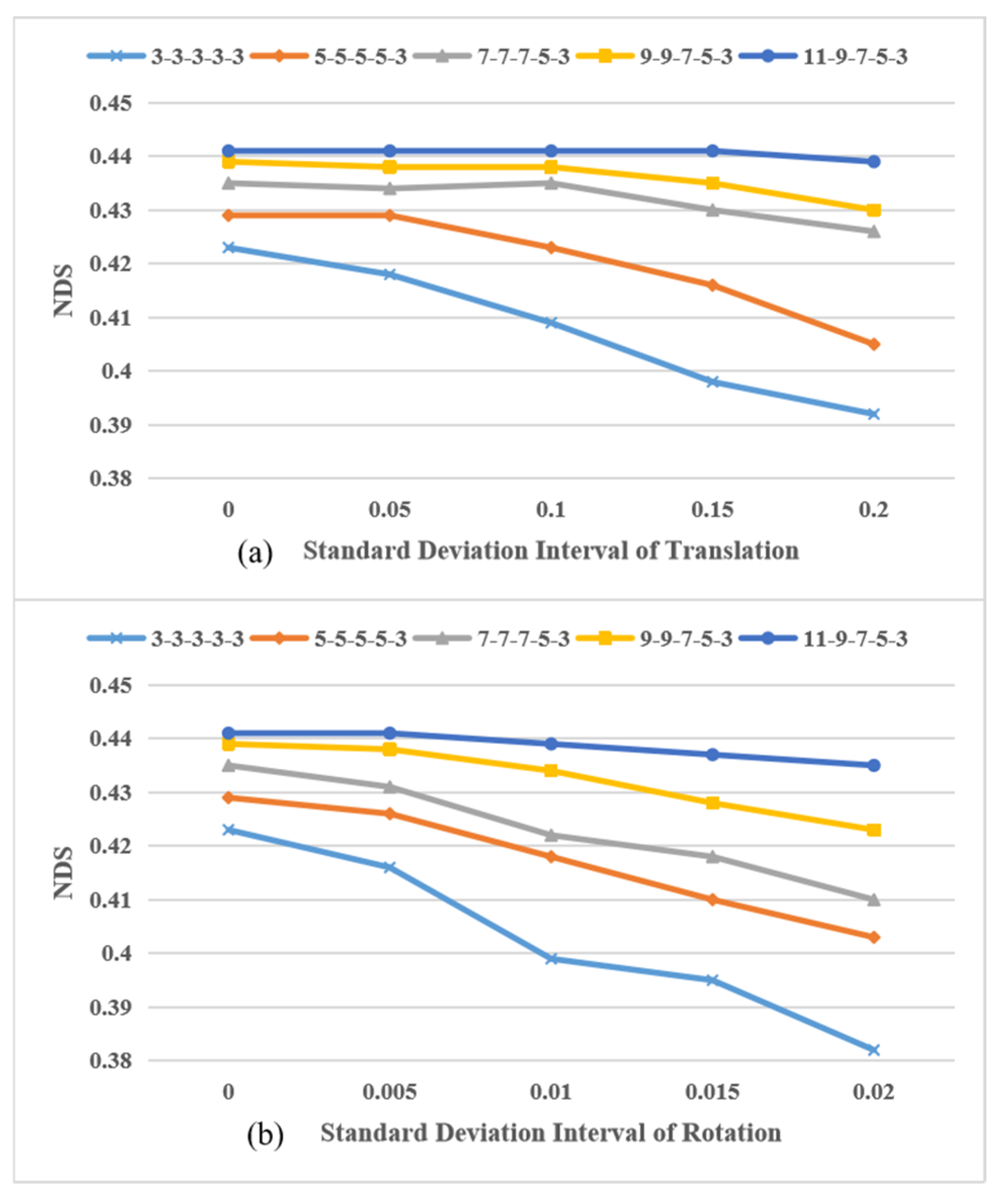 Sensors 24 04446 g004
