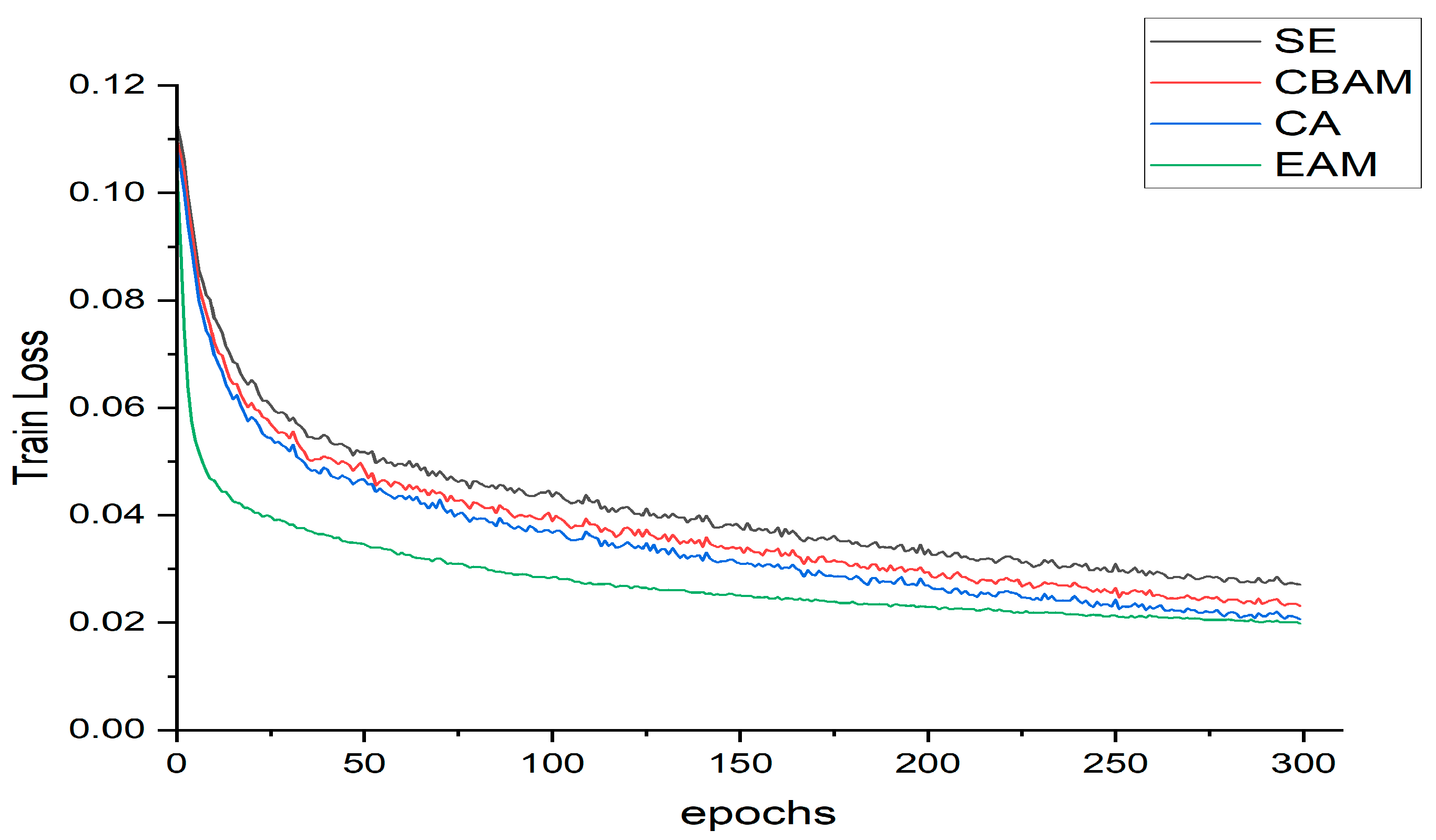 Sensors 24 04448 g009