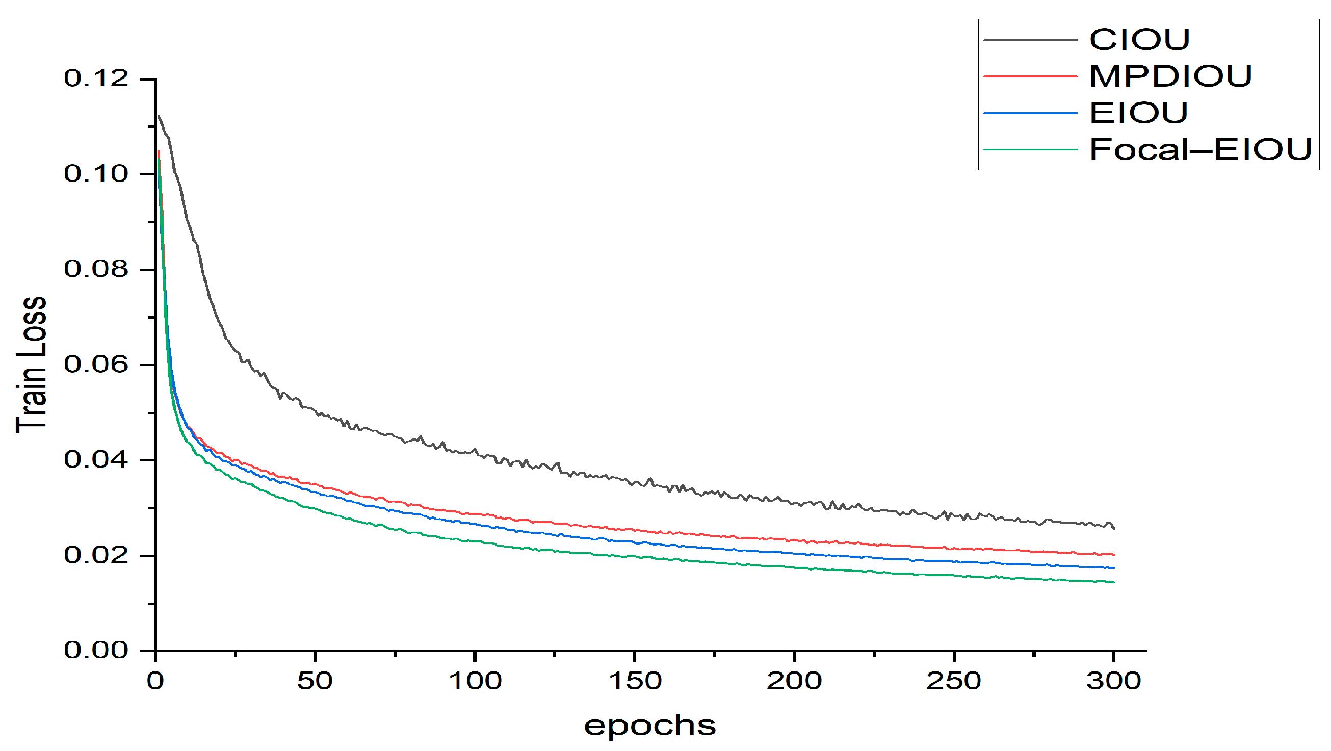 Sensors 24 04448 g010
