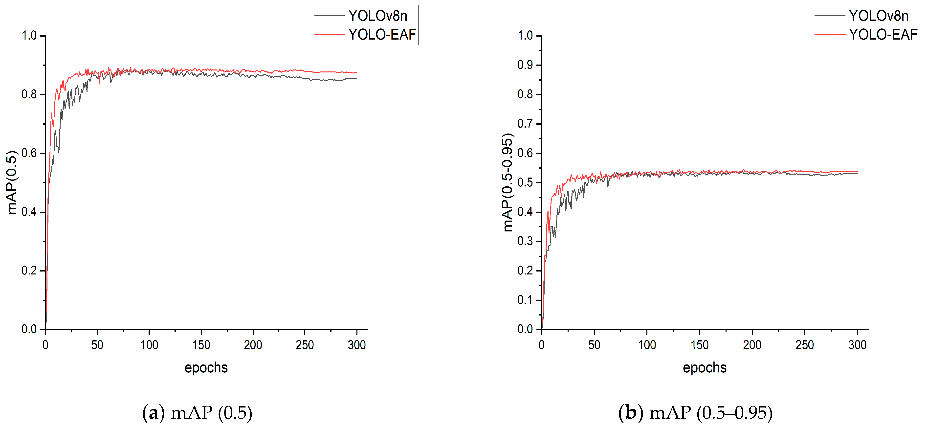 Sensors 24 04448 g011
