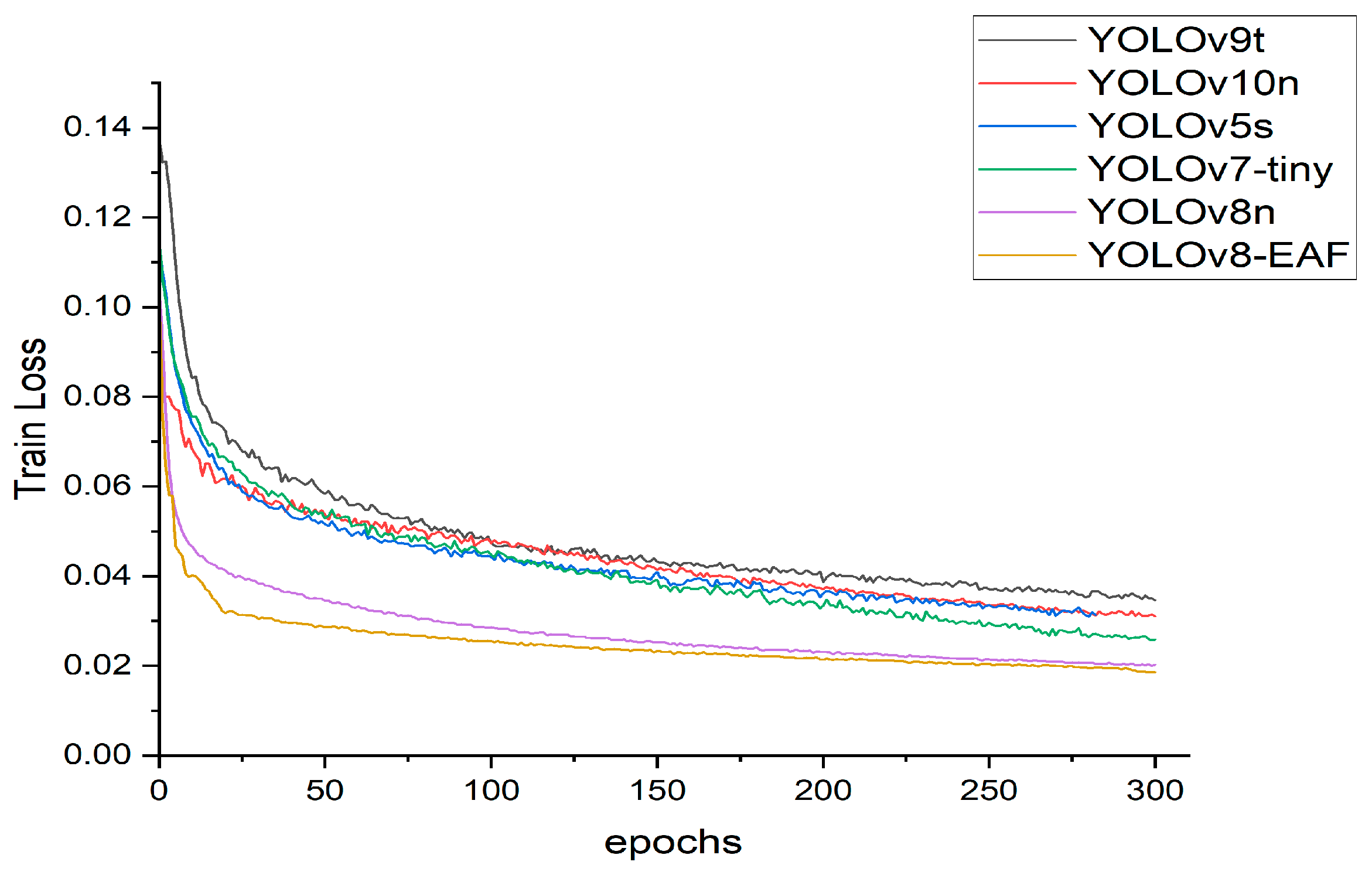 Sensors 24 04448 g014
