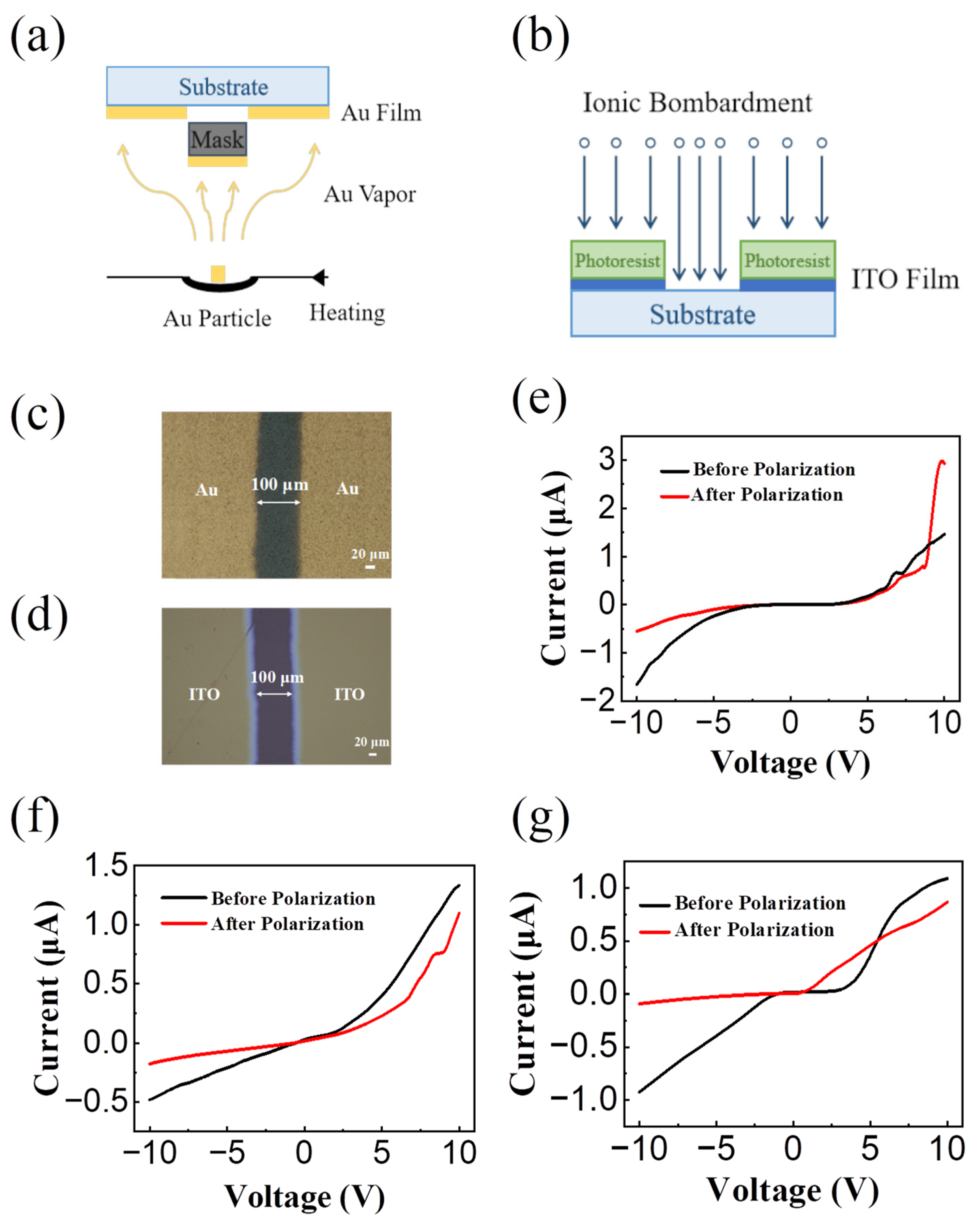 Sensors 24 04454 g002