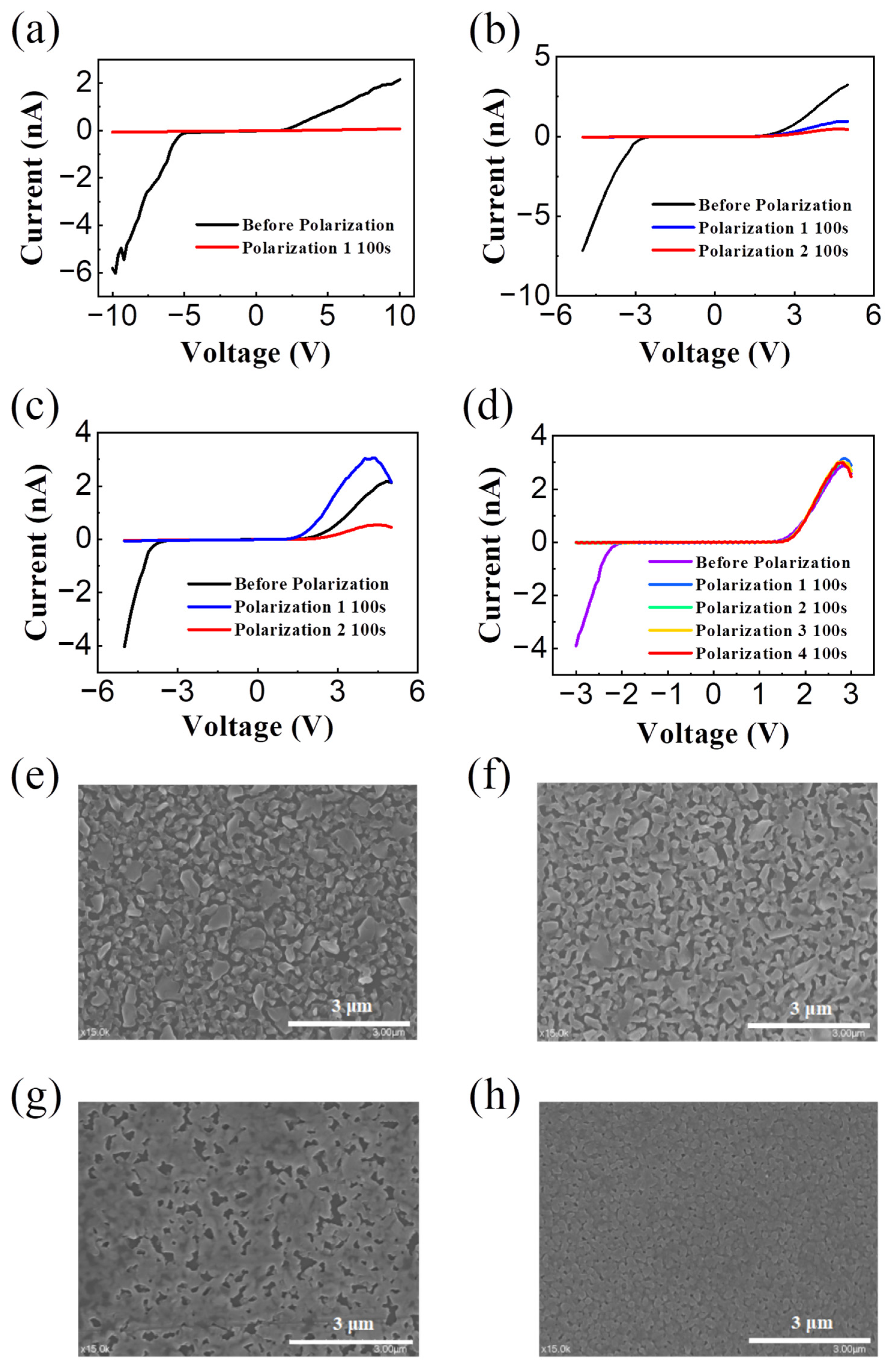 Sensors 24 04454 g004