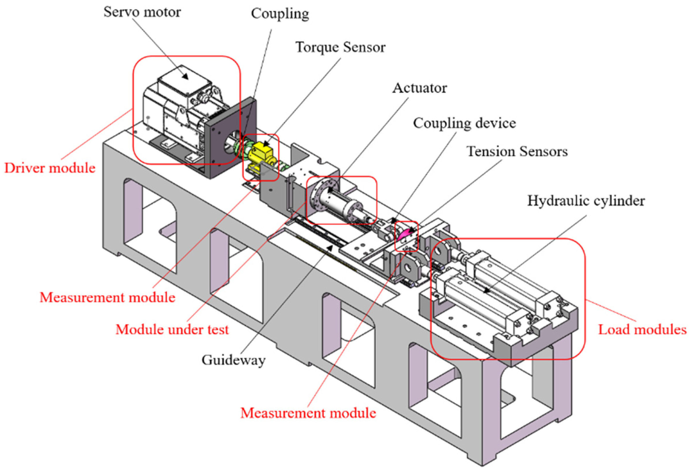 Sensors 24 04460 g002