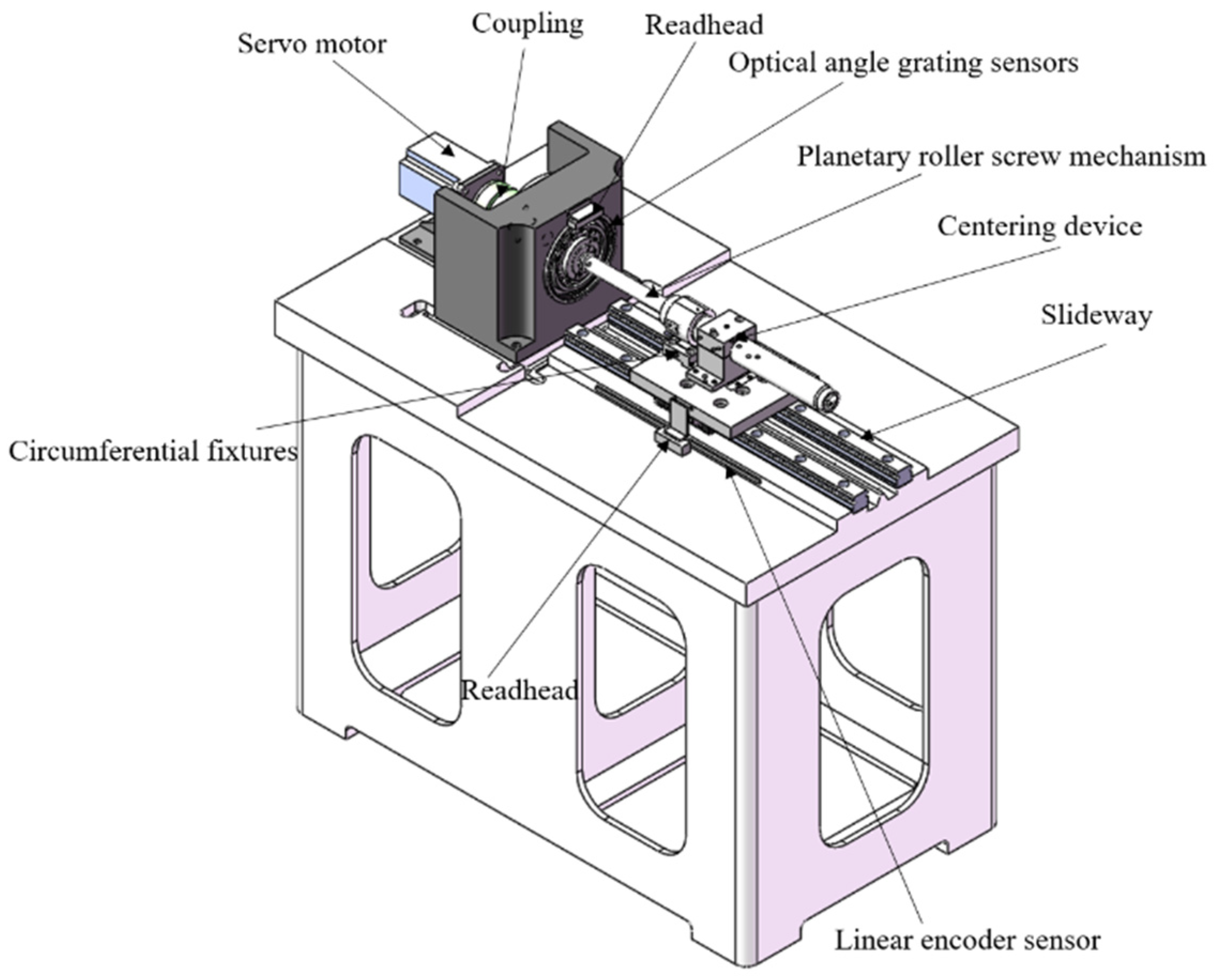 Sensors 24 04460 g003