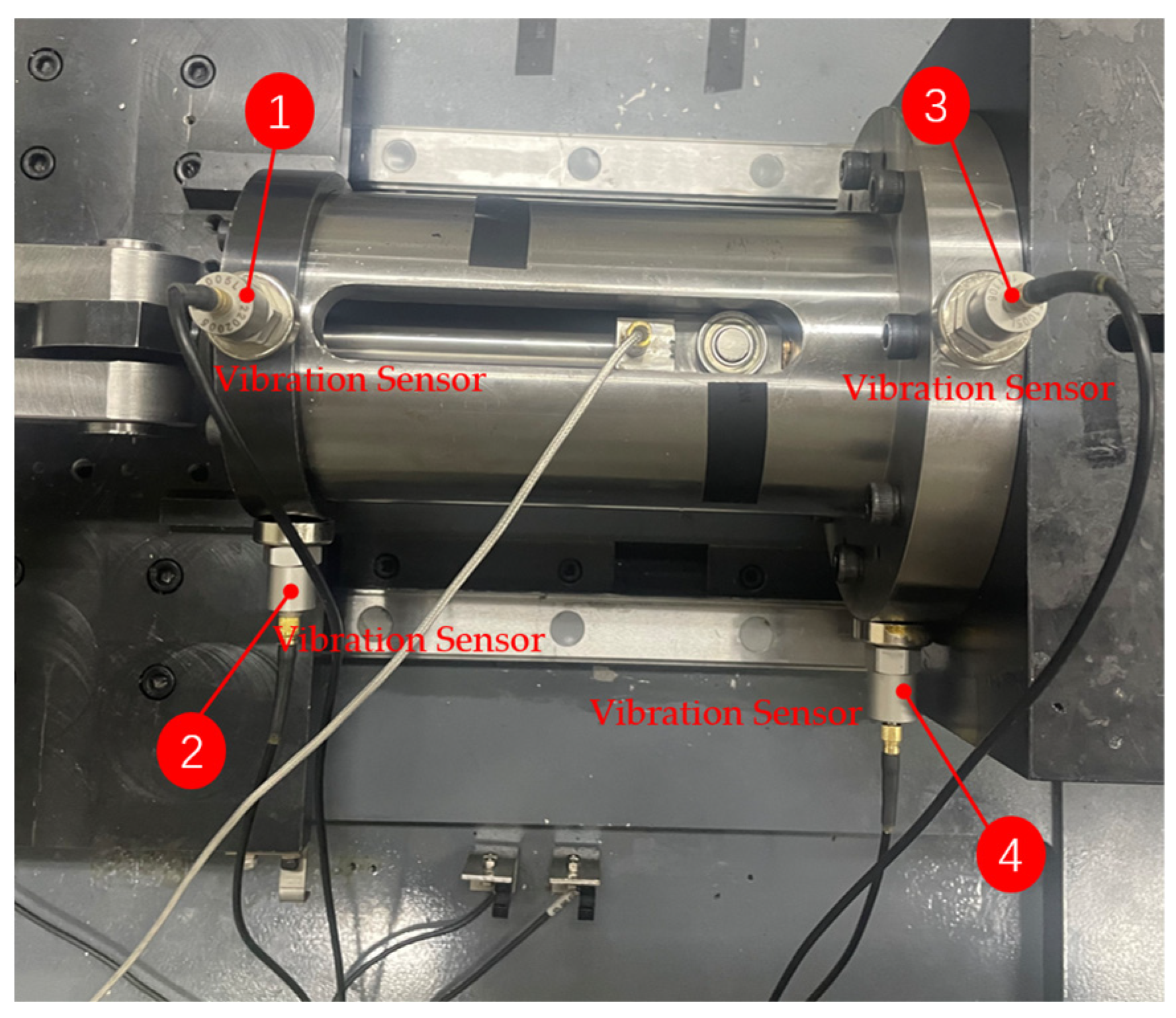 Sensors 24 04460 g011