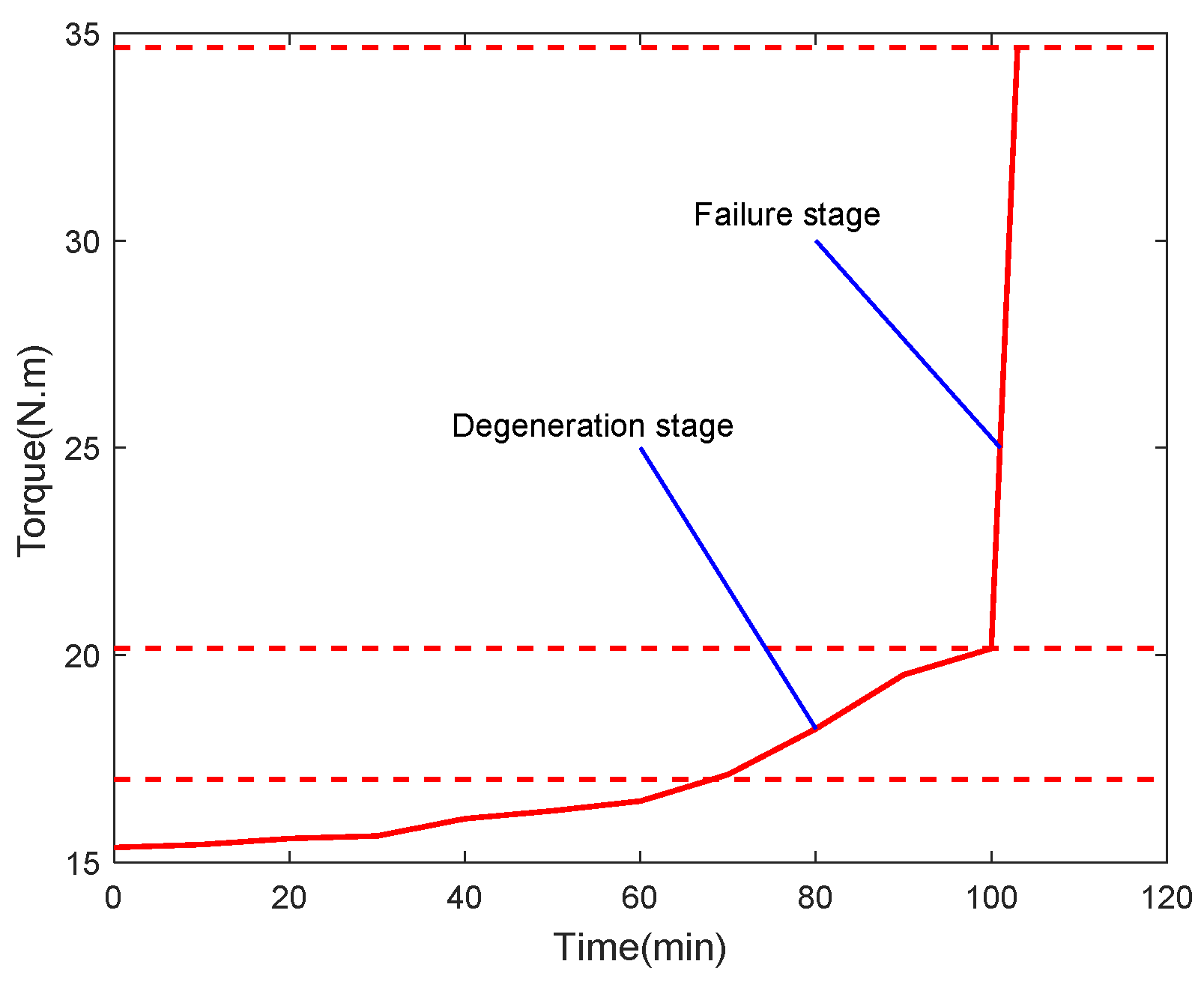 Sensors 24 04460 g015