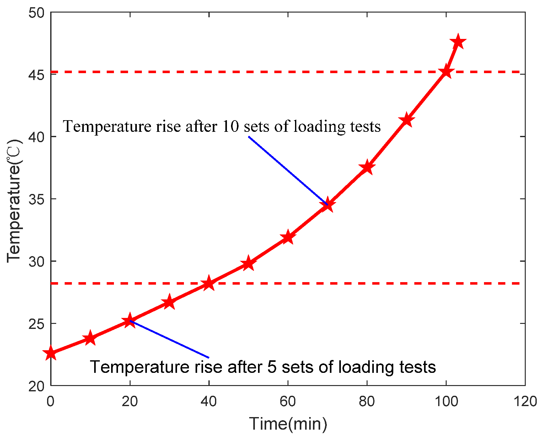 Sensors 24 04460 g019