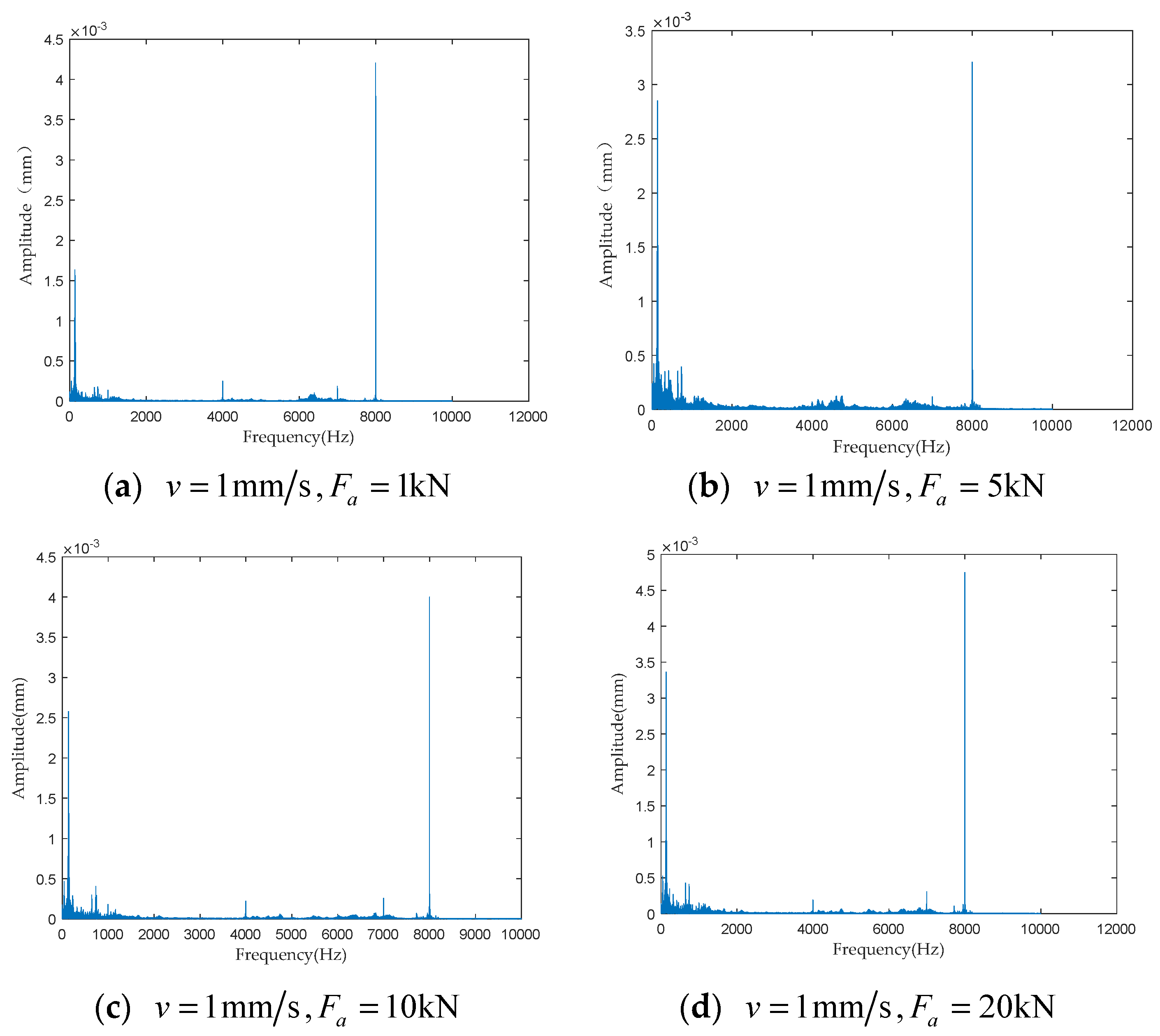 Sensors 24 04460 g025