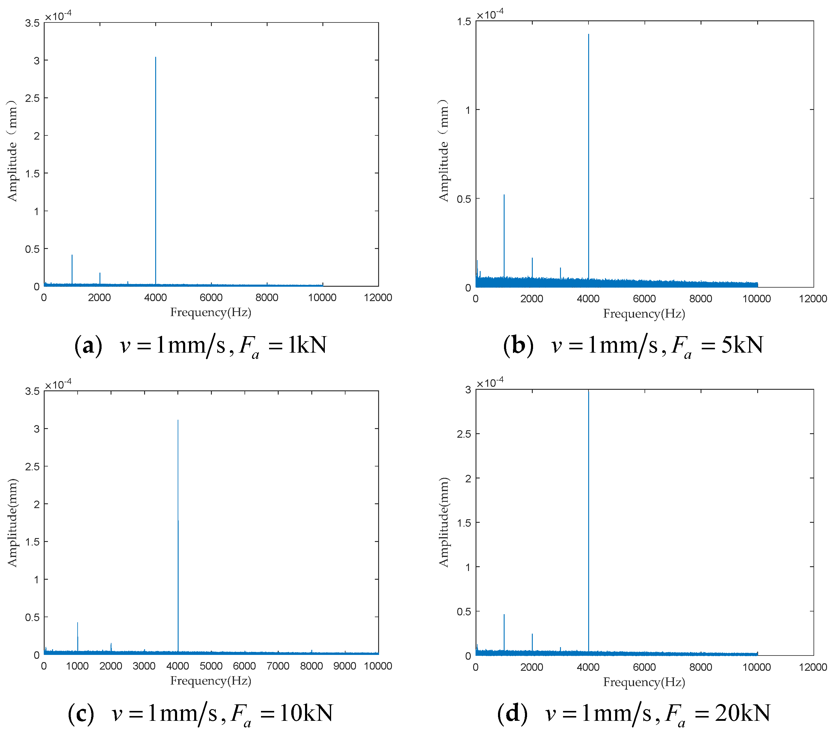 Sensors 24 04460 g026