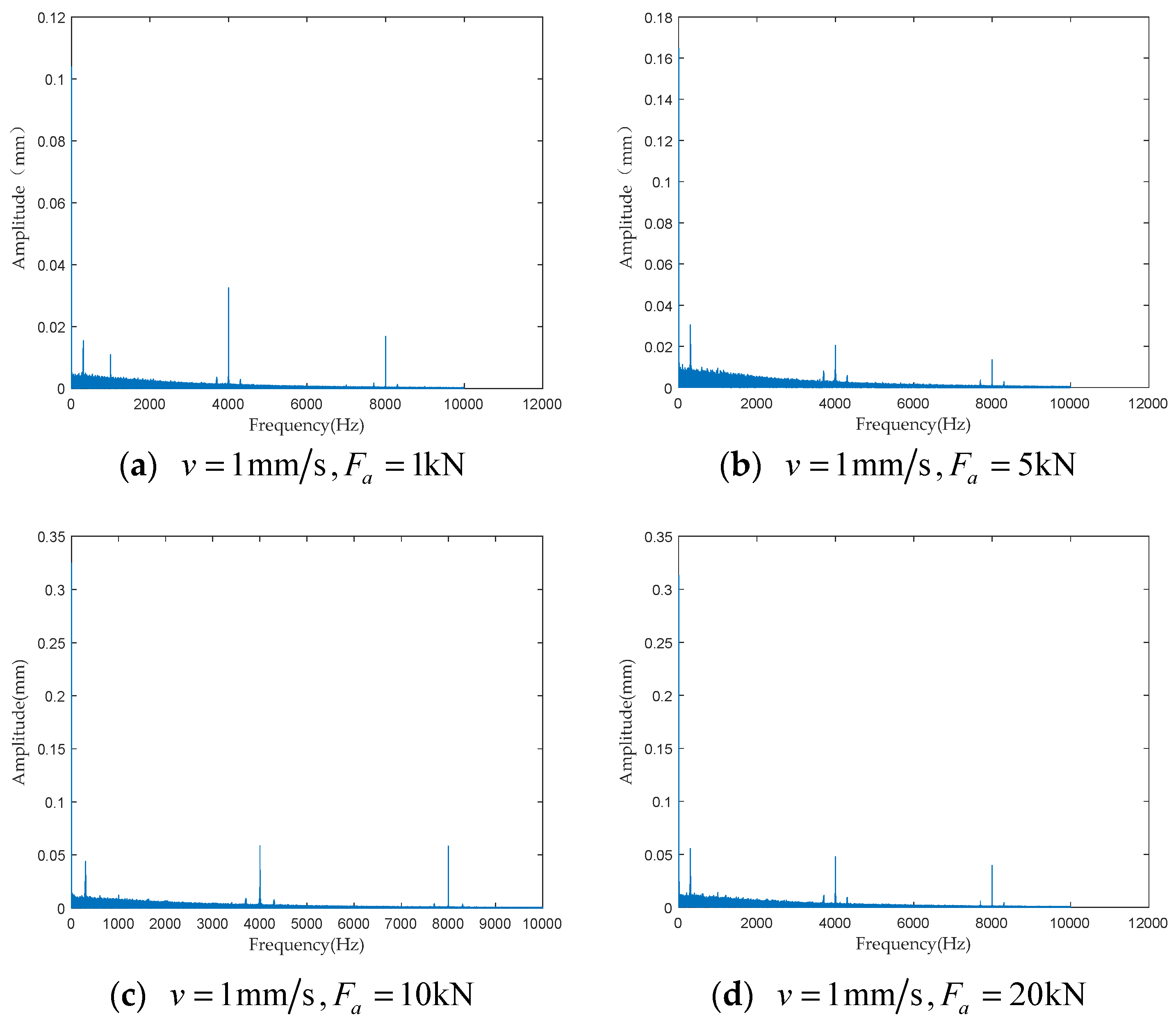 Sensors 24 04460 g027