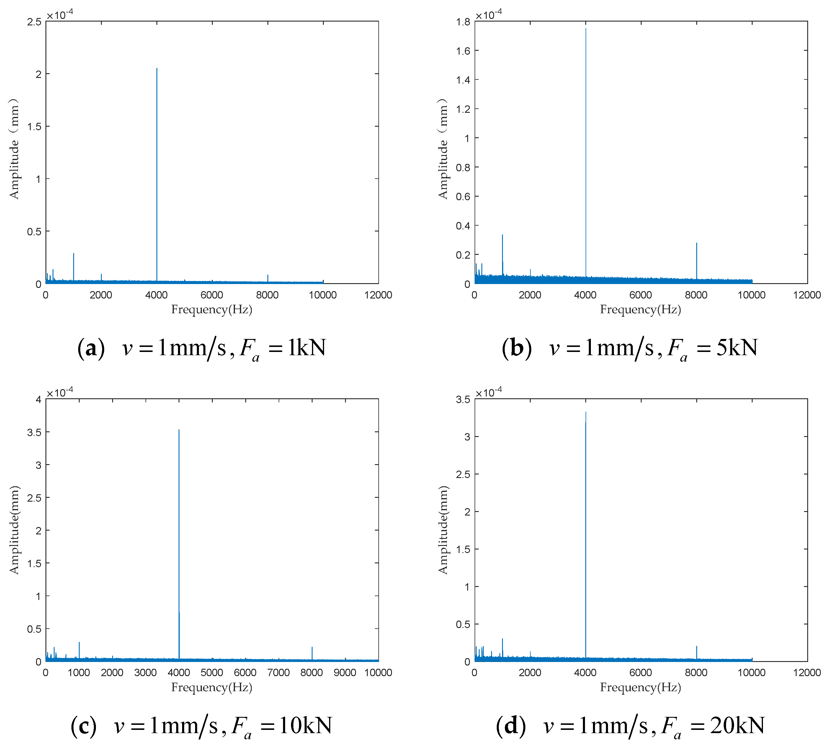 Sensors 24 04460 g028
