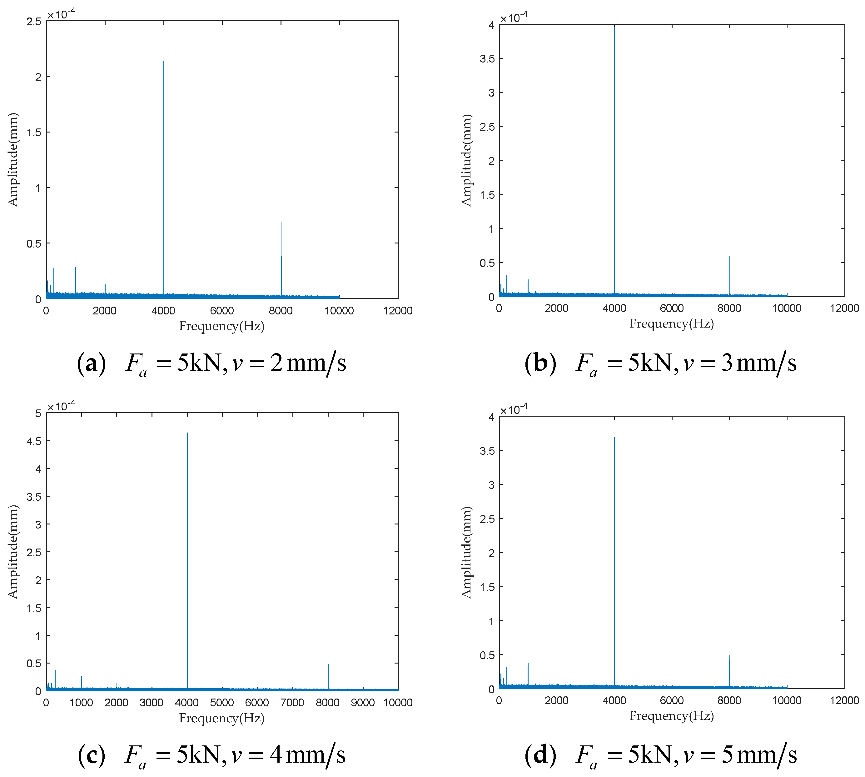 Sensors 24 04460 g032