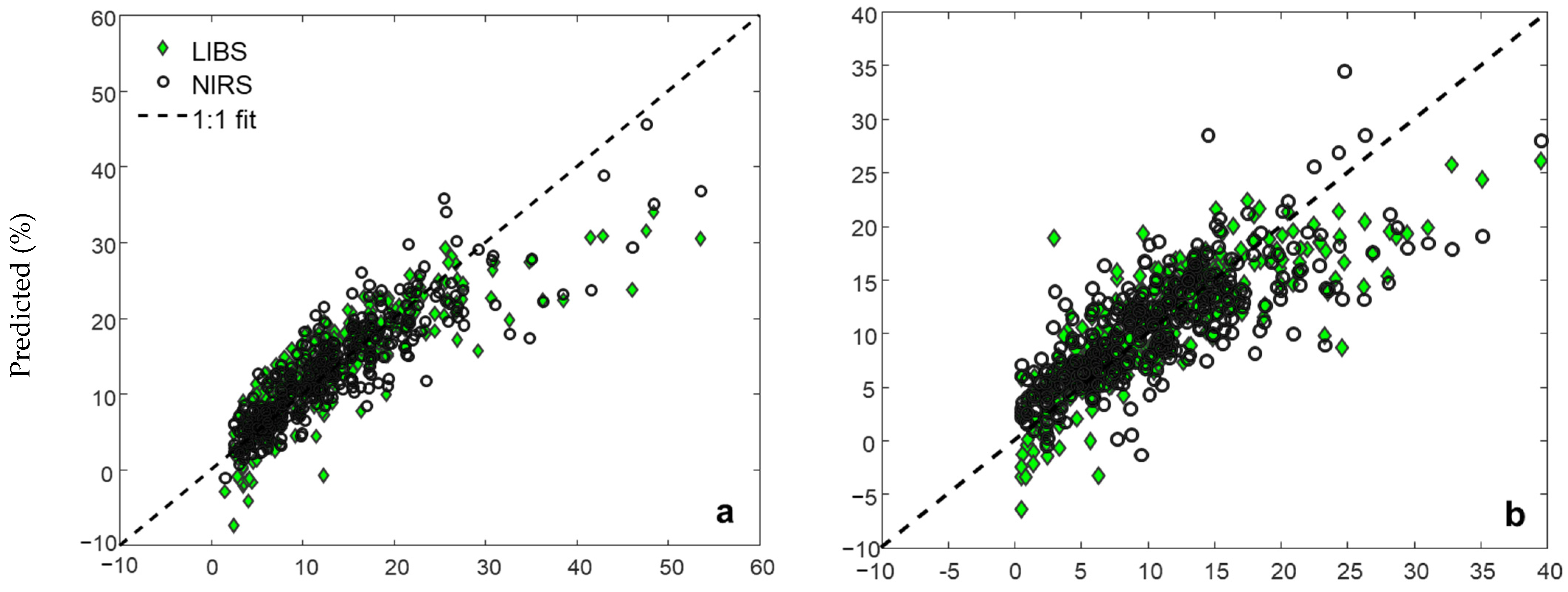 Sensors 24 04464 g004a