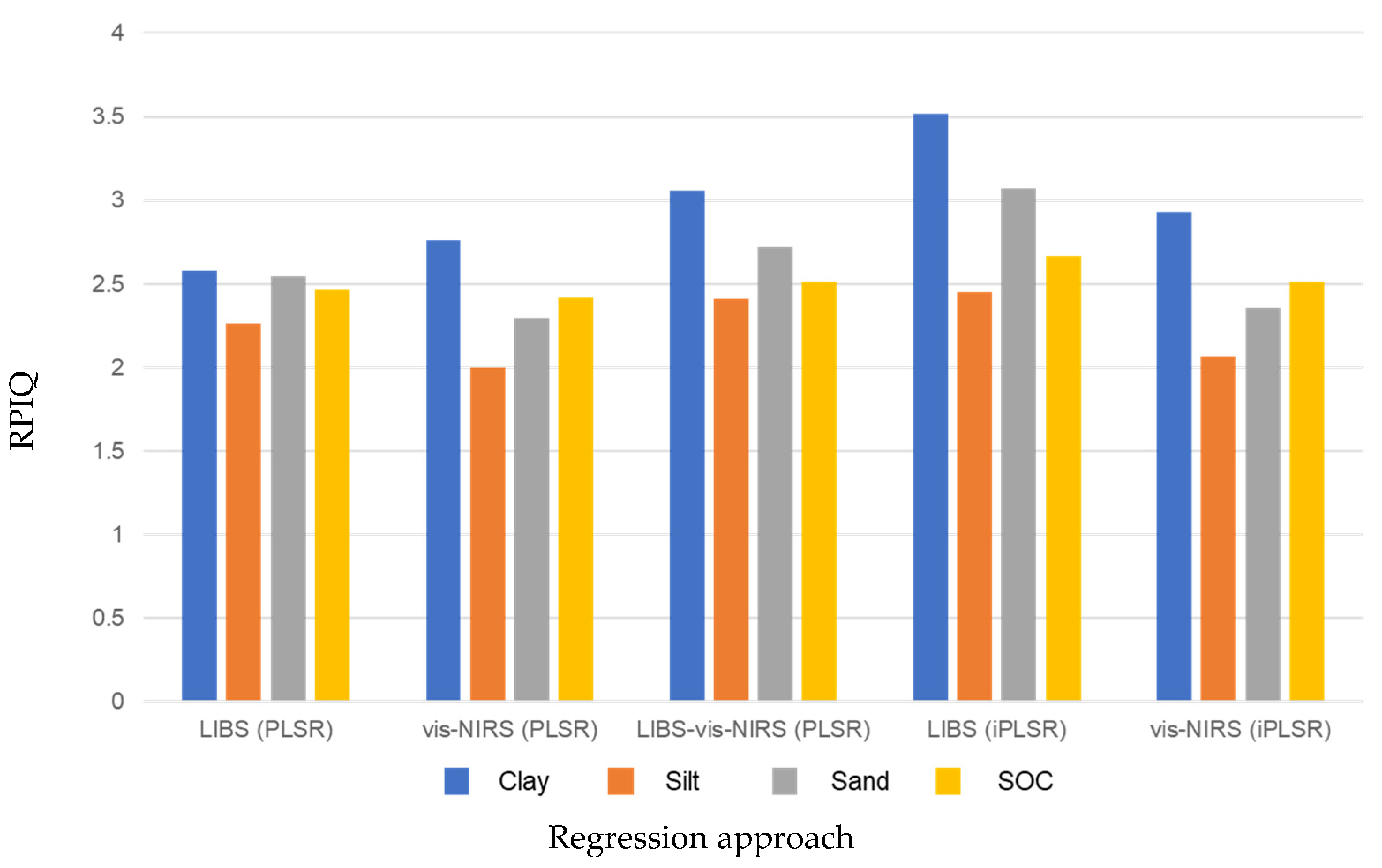 Sensors 24 04464 g009