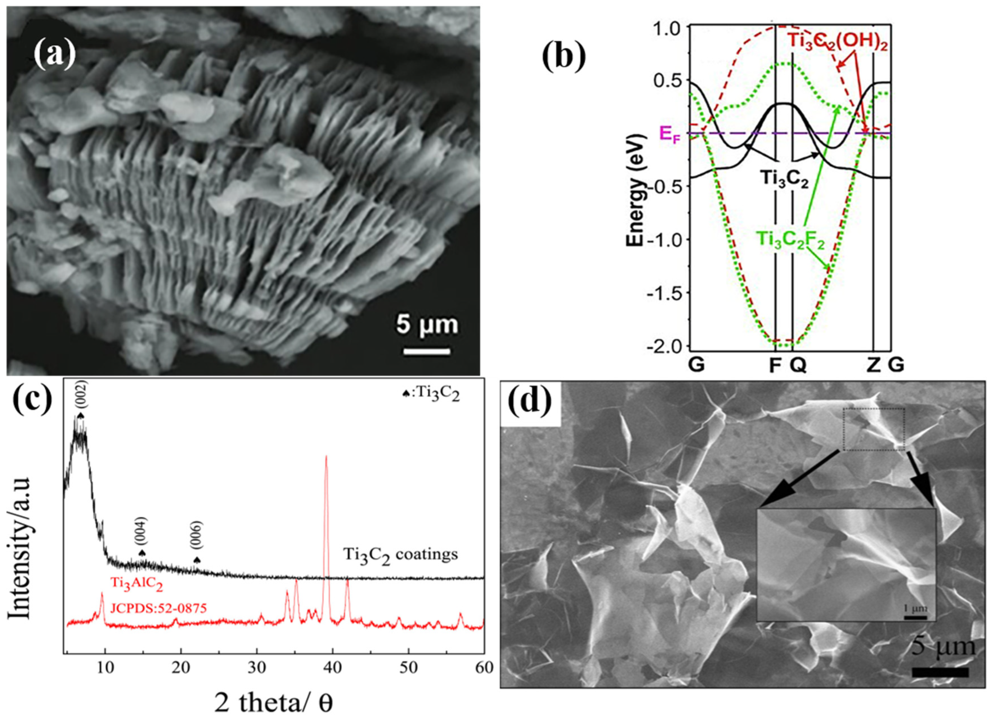 Sensors 24 04465 g002