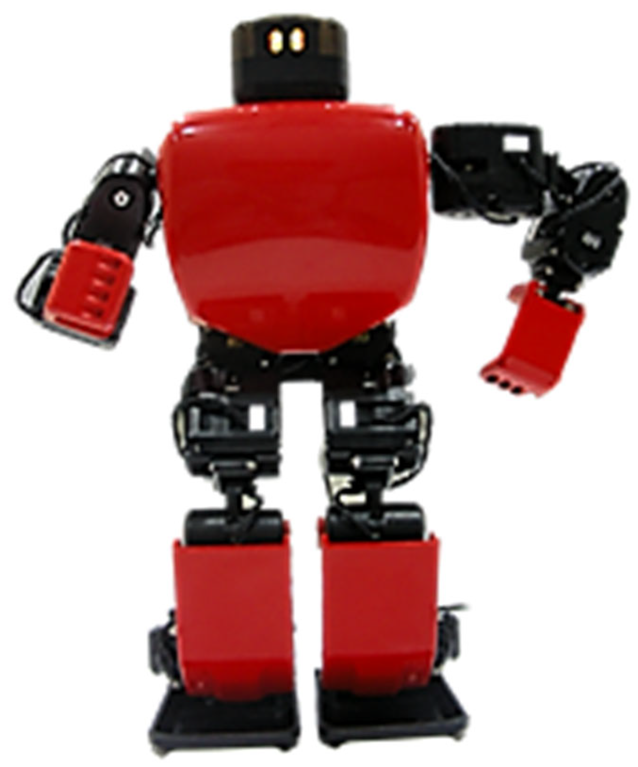 Sensors 24 04466 g007