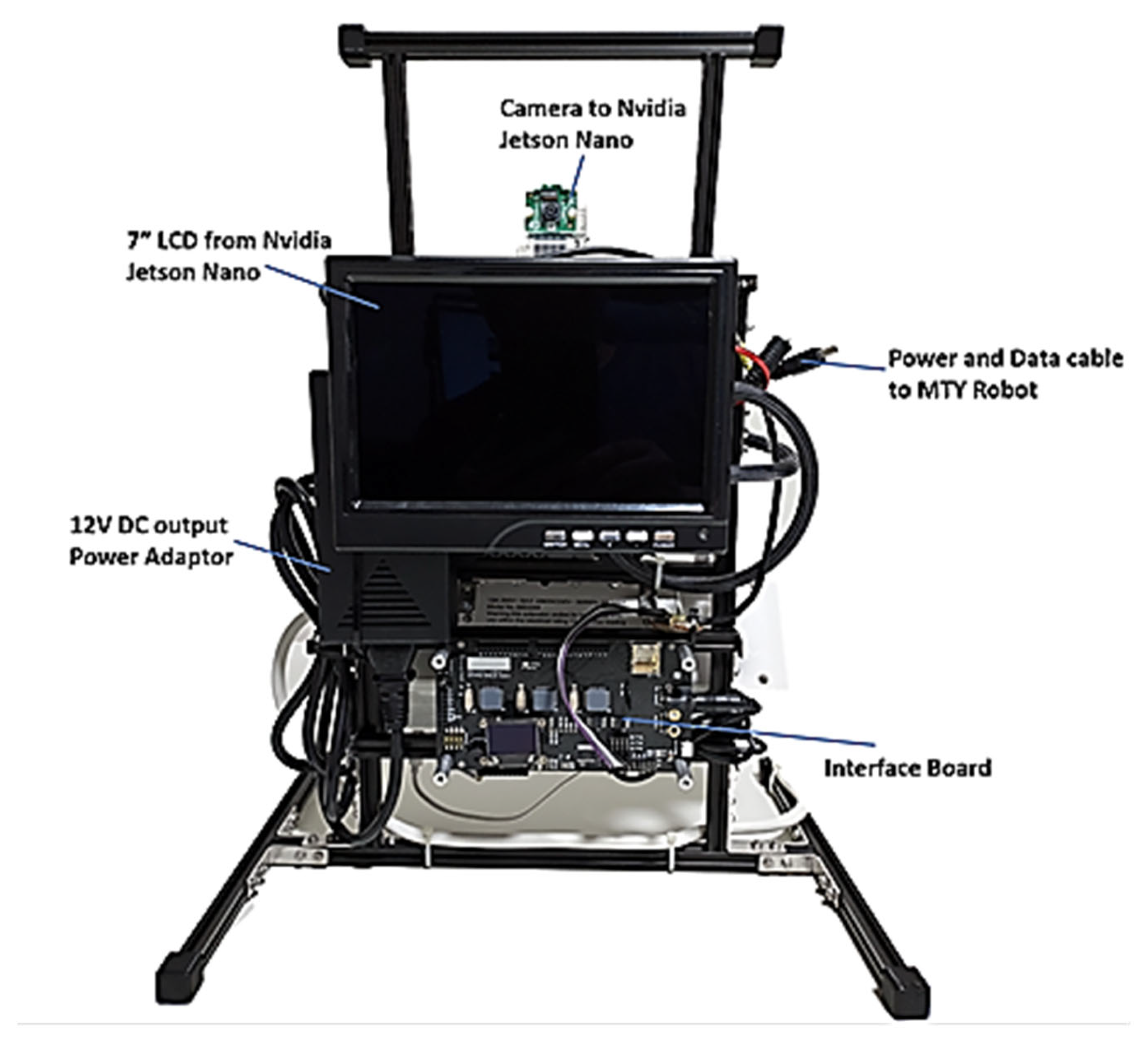 Sensors 24 04466 g016