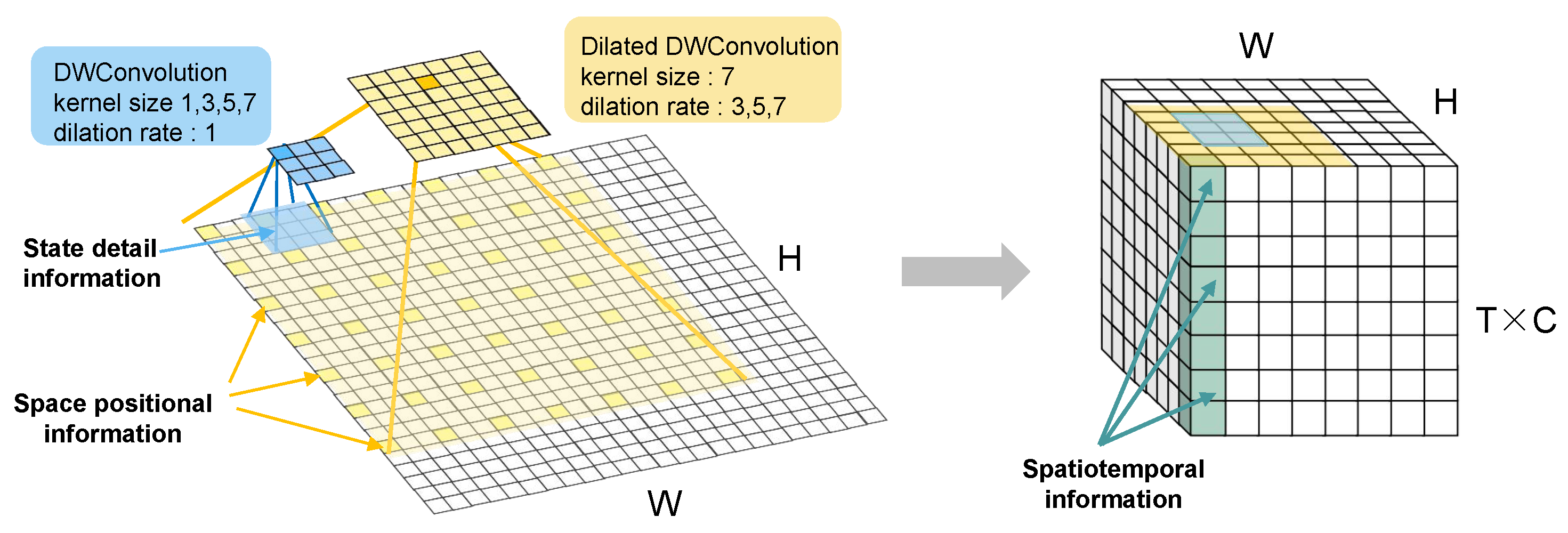 Sensors 24 04467 g003