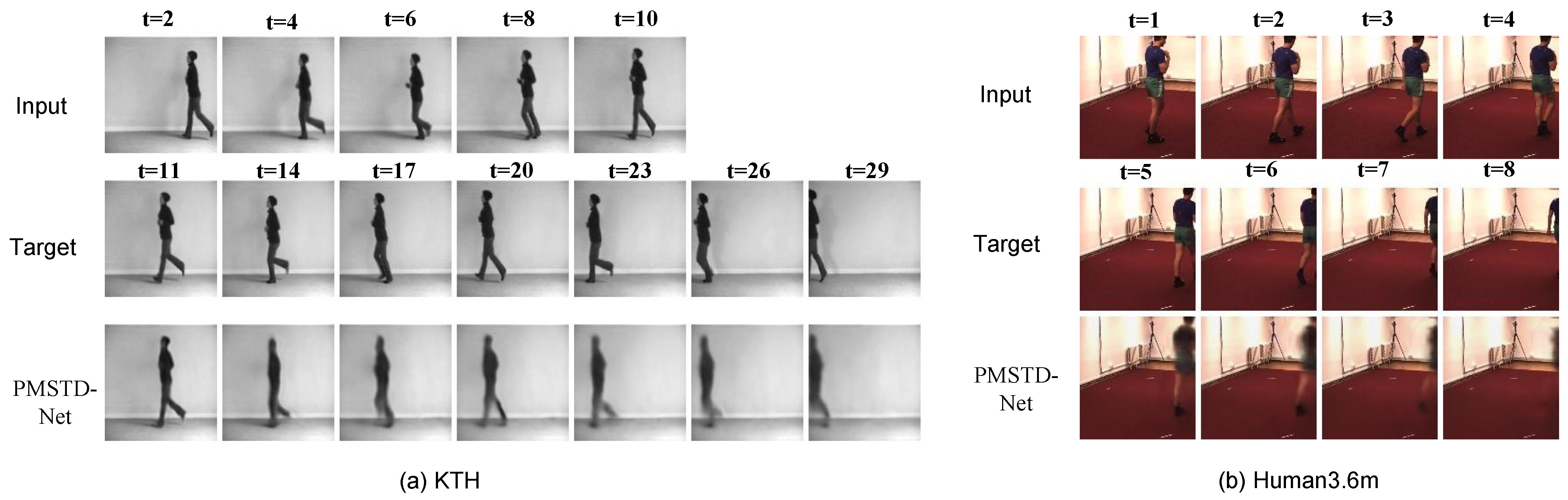 Sensors 24 04467 g008