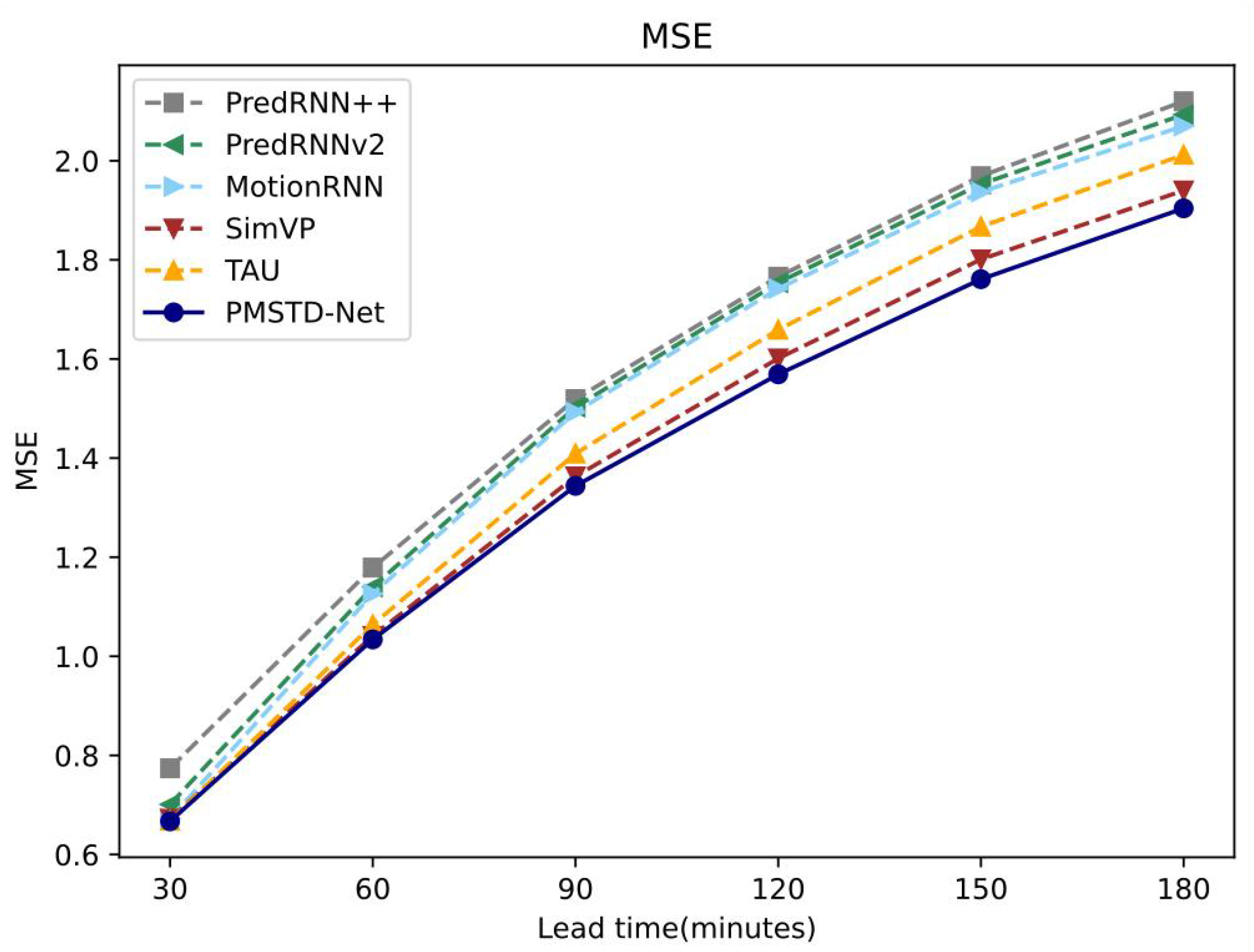Sensors 24 04467 g009