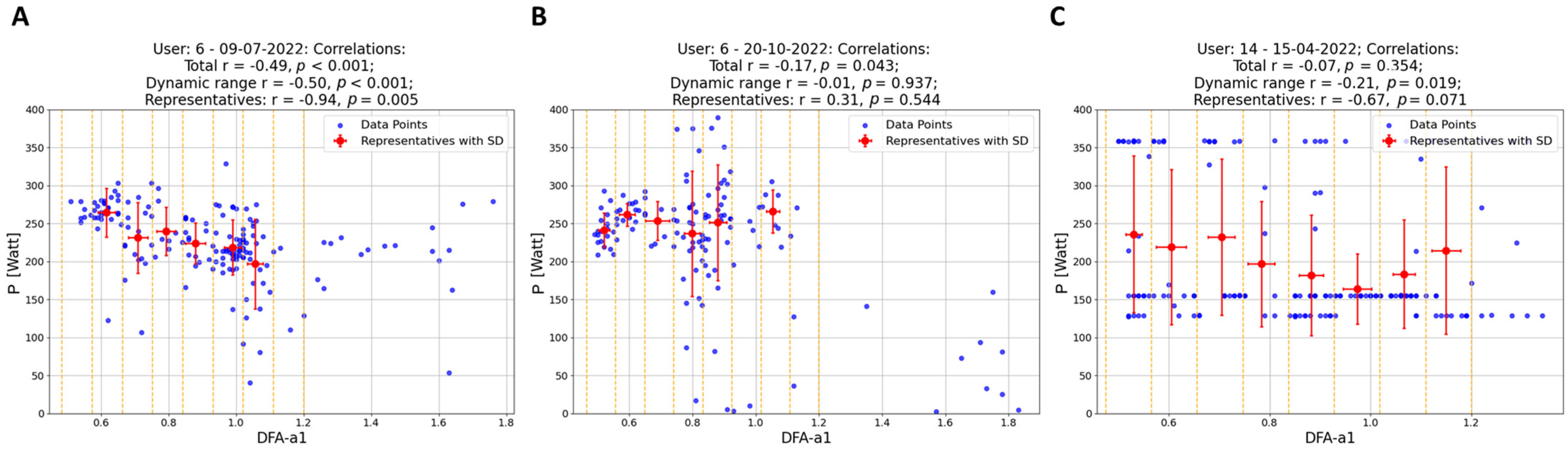 Sensors 24 04468 g002