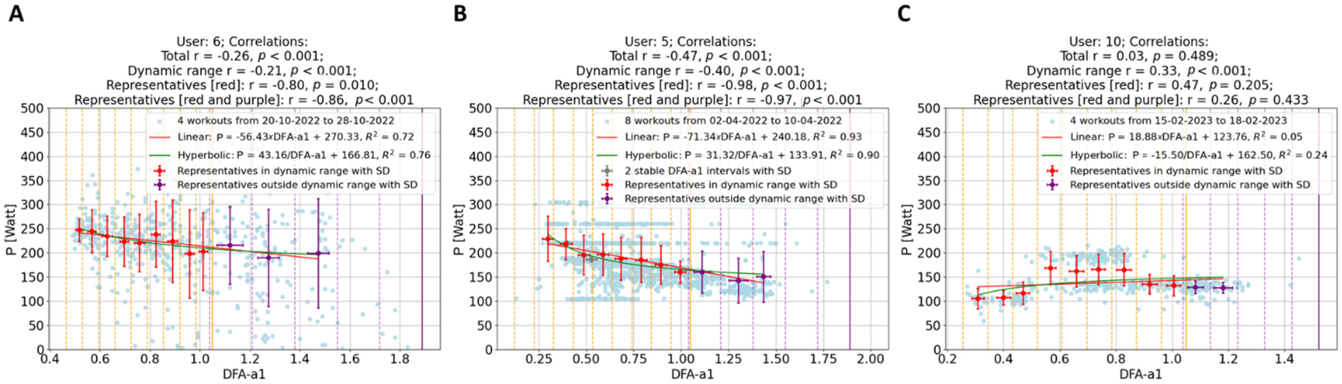 Sensors 24 04468 g003
