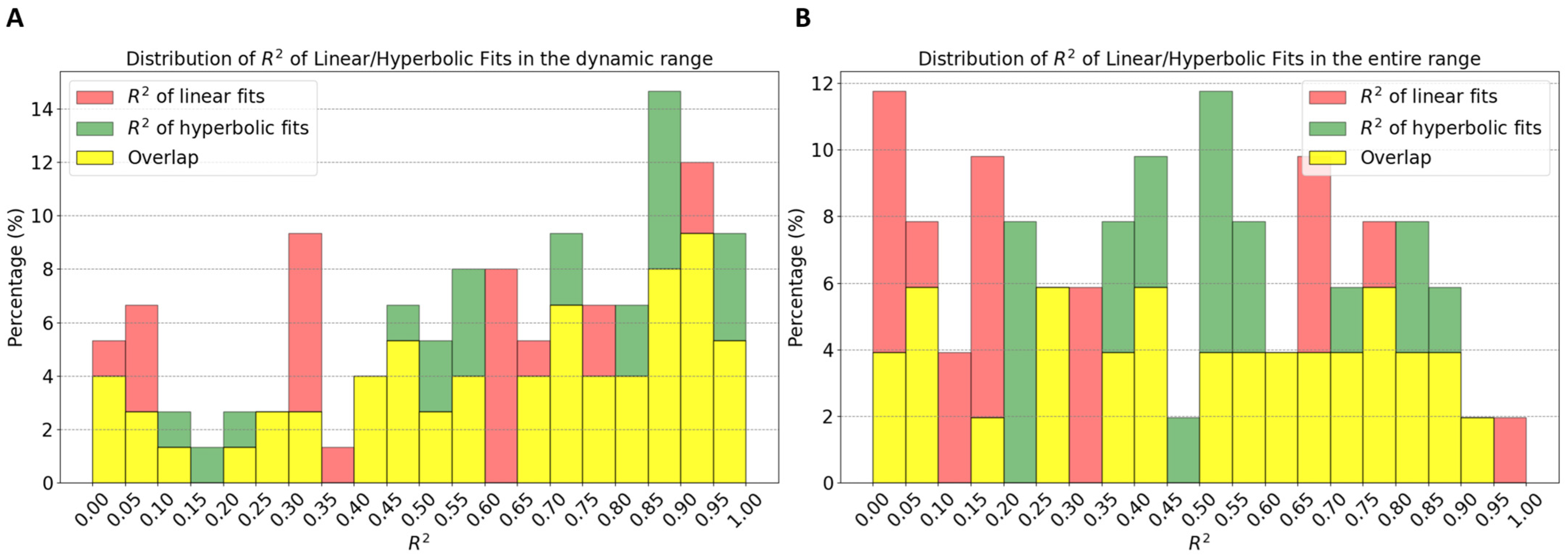 Sensors 24 04468 g004
