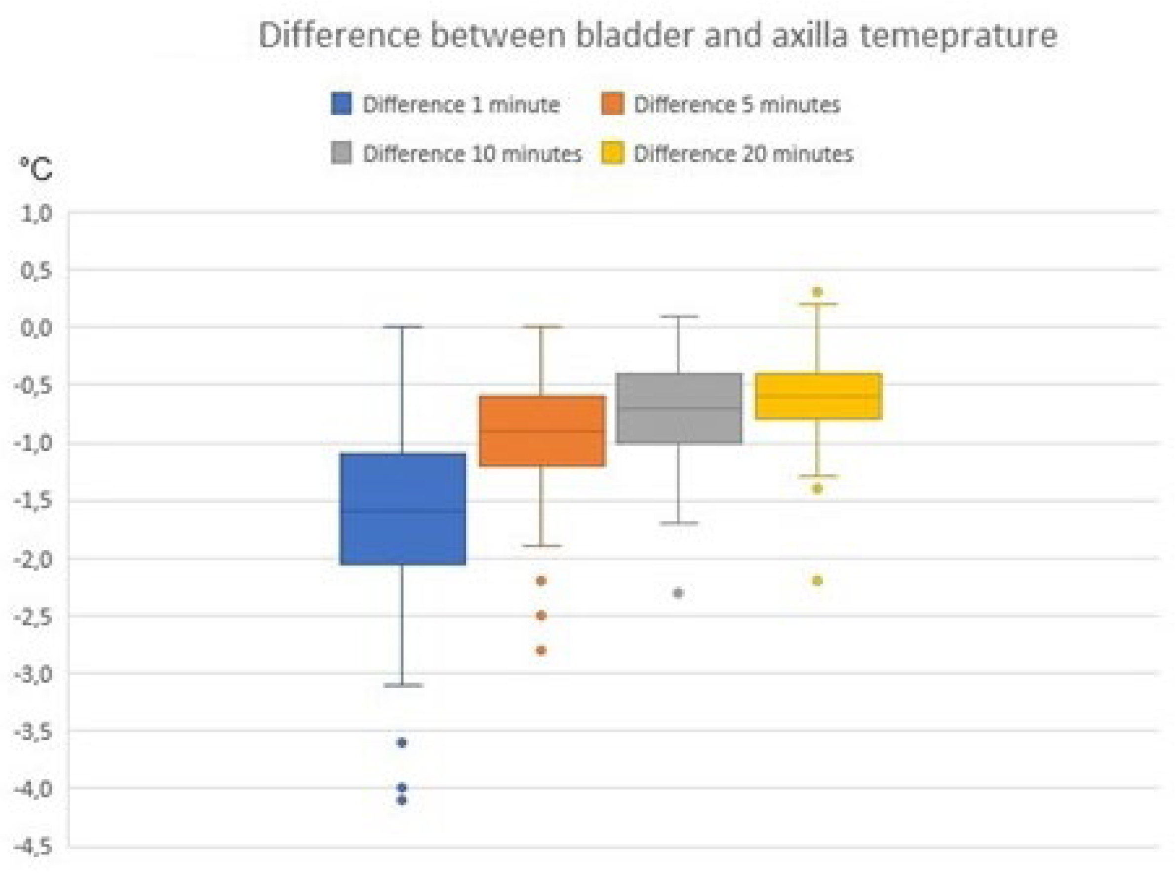 Sensors 24 04469 g002