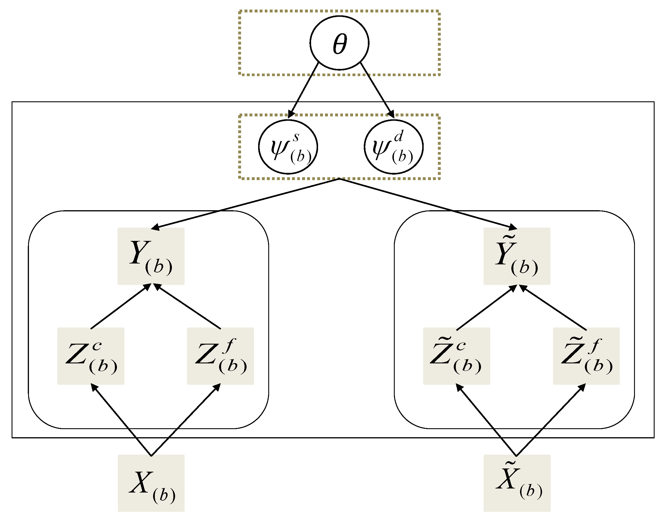 Sensors 24 04473 g003