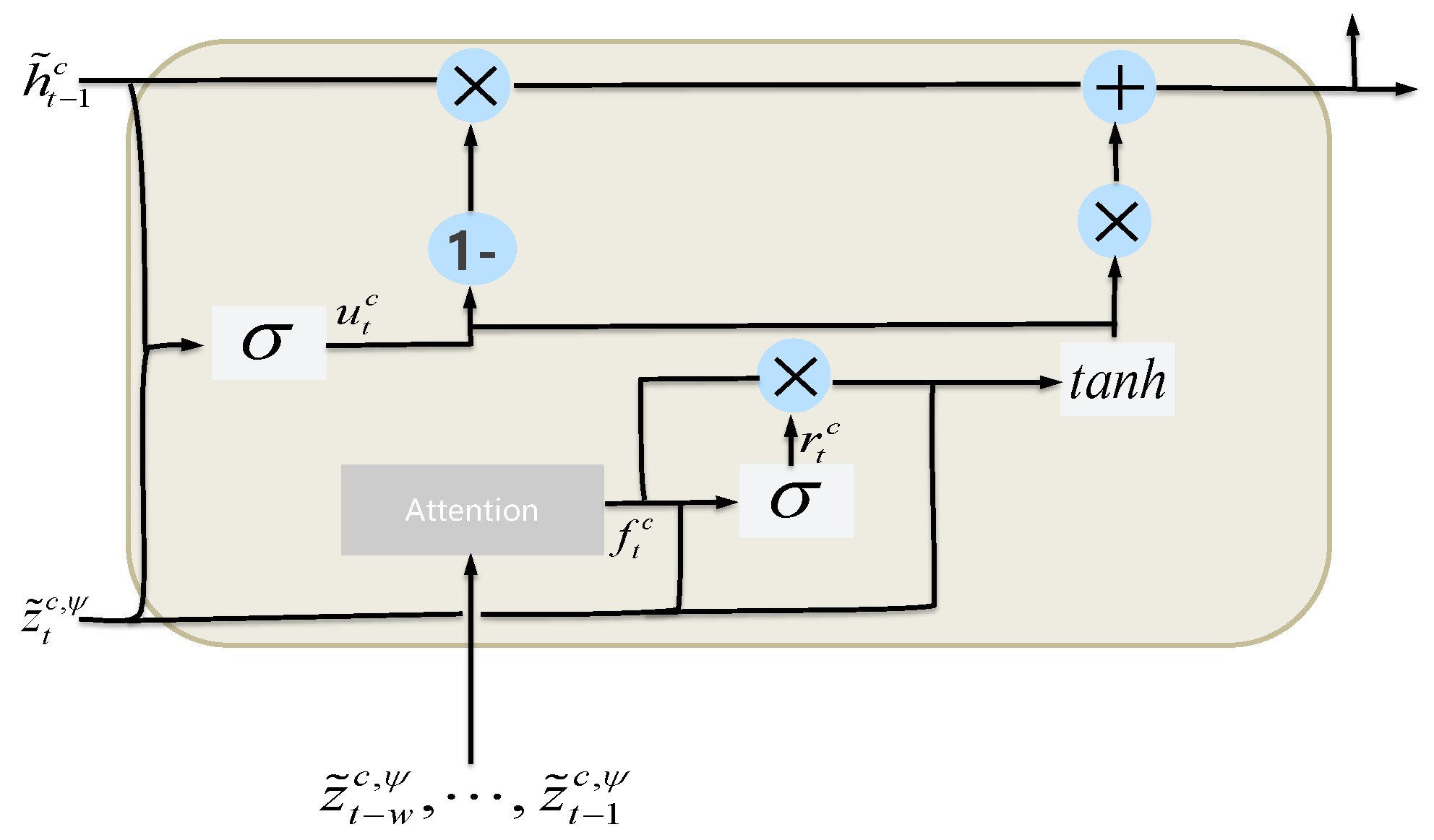 Sensors 24 04473 g004